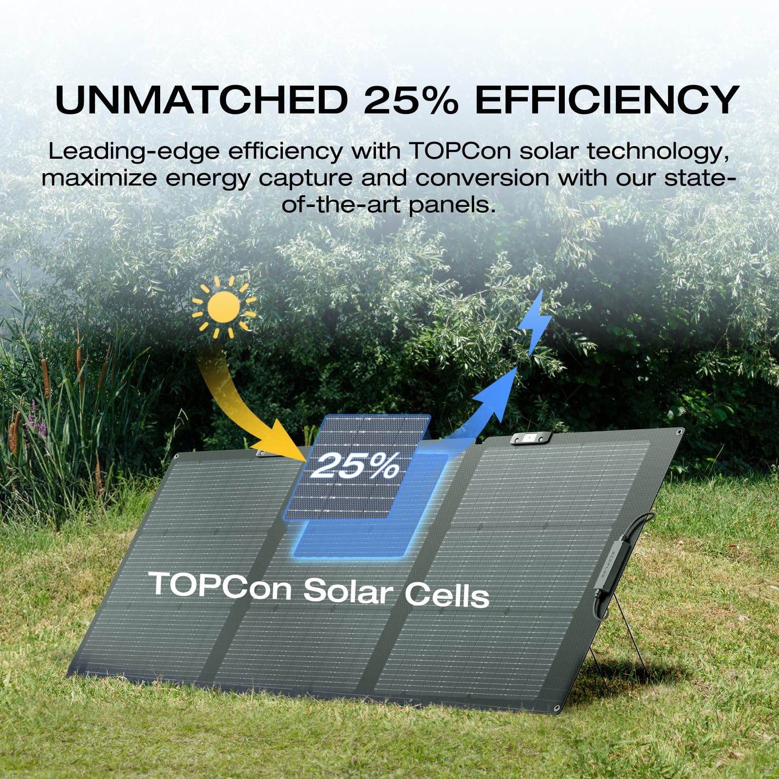 EF ECOFLOW 2PCS 160 Watt Portable Solar Panel for Power Stations, 25% High Conversion Efficiency Foldable Solar Panel with Adjustable Kickstand IP68 Waterproof, Ideal for Camping RV, NextGen Version
