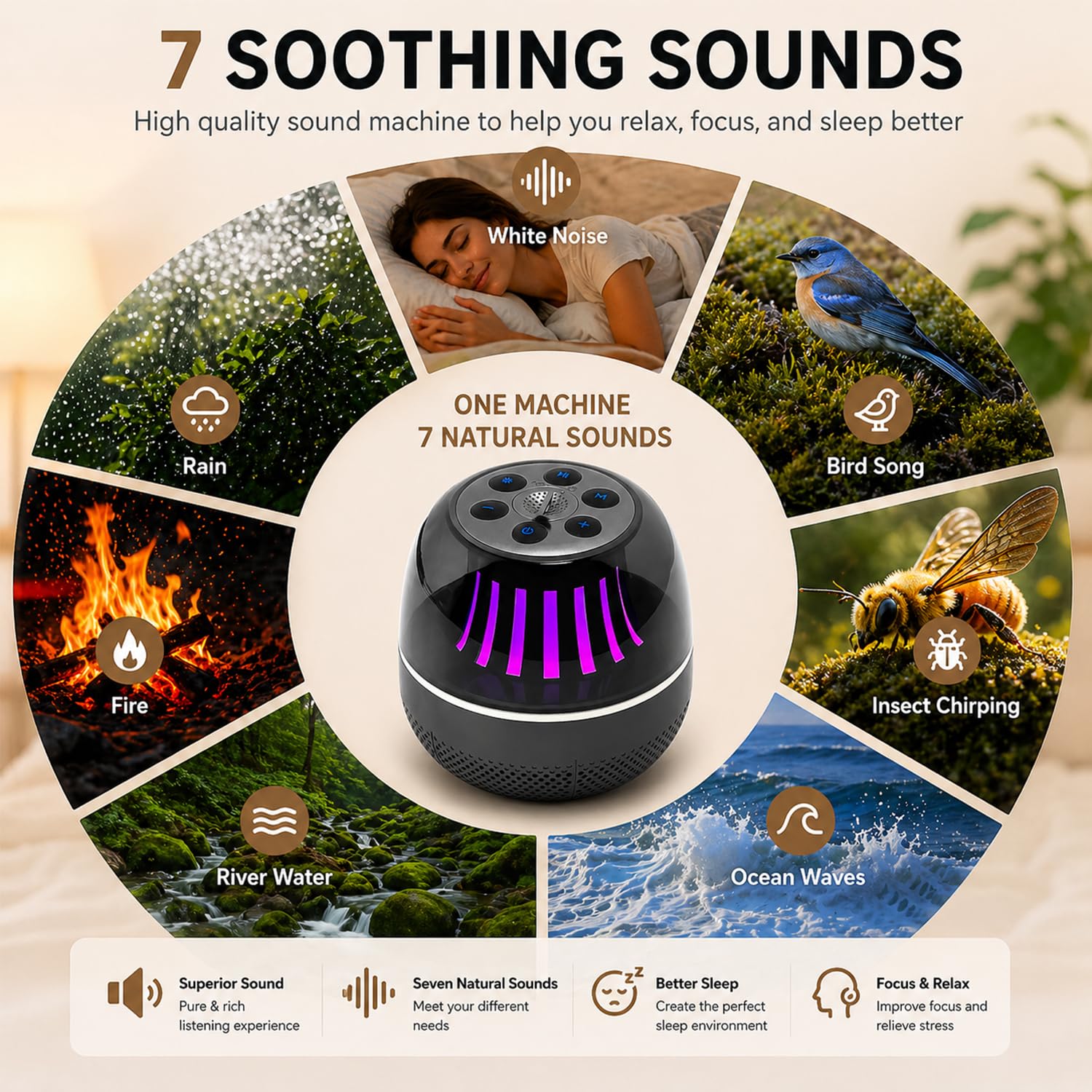 Portable Bluetooth Speaker with White Noise Machine, LED Color Lights, Aromatherapy Diffuser, Sleep Sound Machine for Sleep, Yoga, Home, Office & Bedroom, Gift for Women, Men, Kids & Friends