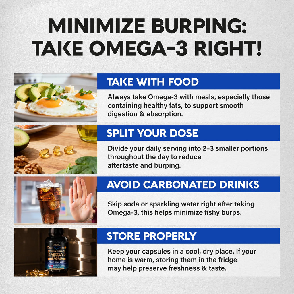 Omega 3 Fish Oil 3600 mg - Omega 3 Supplement | EPA & DHA - Heavy Metals Free - Heart, Brain & Joint Support - Purified Fish Oil for Men & Women - Lemon Flavored - Made in USA, 90 Softgels