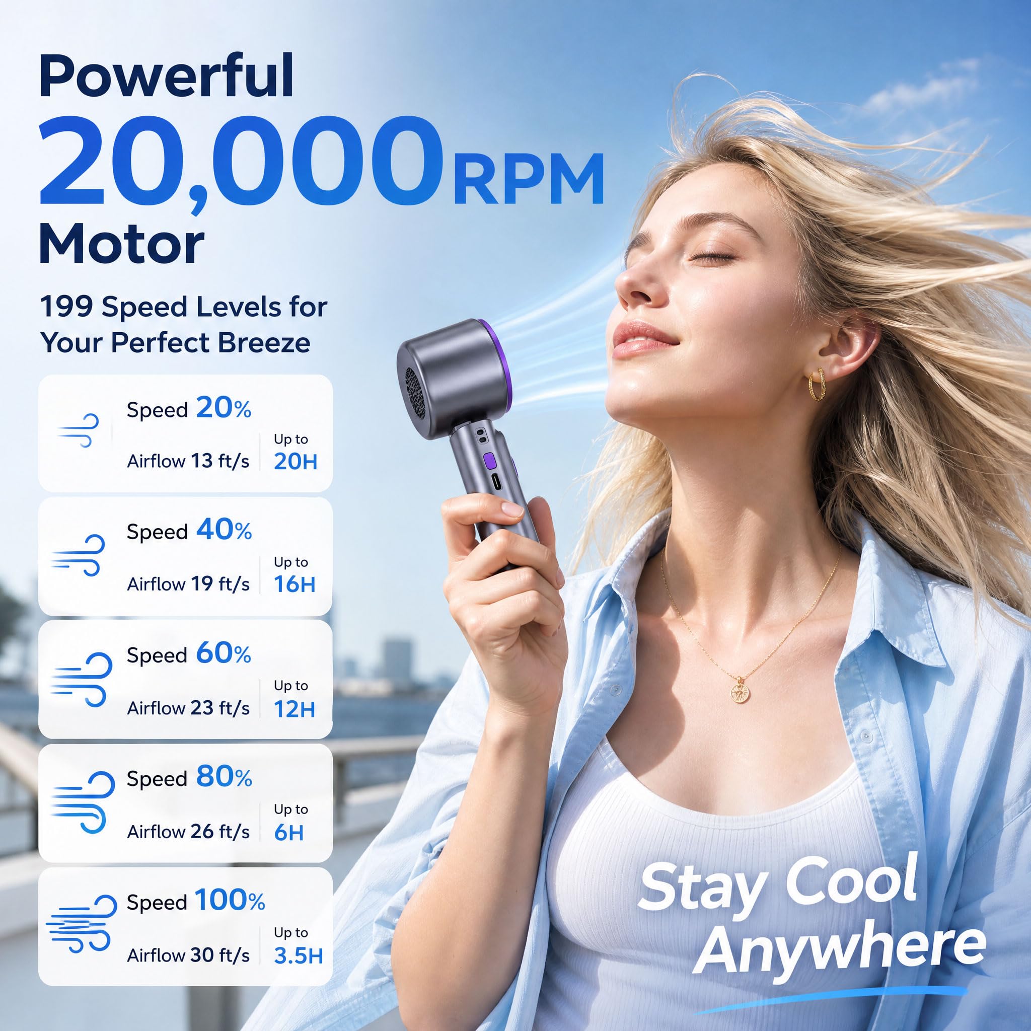 Handheld Fan Ice Cooling, Portable Turbo Fan with Ice Cooler, 199 Wind Speed, Rechargeable Foldable Hangable, 20000 RPM 4000mAh Battery, Small Personal Pocket Fan for Outdoor Travel with Metal Hanger