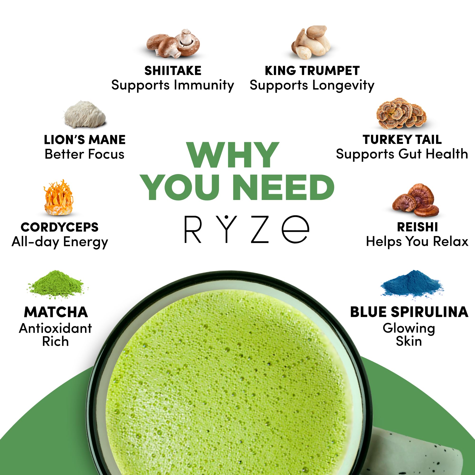 RYZE SUPERFOODS Mushroom Matcha Starter Kit, USDA Organic with 6 Adaptogenic Mushrooms and Ceremonial-Grade Matcha, Energy, Focus, Digestion, Immunity with Turkey Tail, Shiitake, Reishi