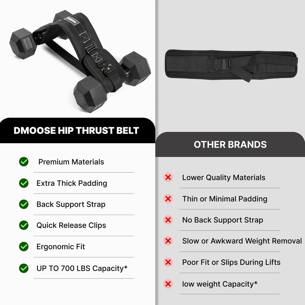 DMoose Fitness Hip Thrust Belt - Dual-Strap Glute Builder for Dumbbells, Plates, Kettlebells (Supports up to 700 lbs) - Comfortable Padded Booty Belt for Home & Gym (Black)
