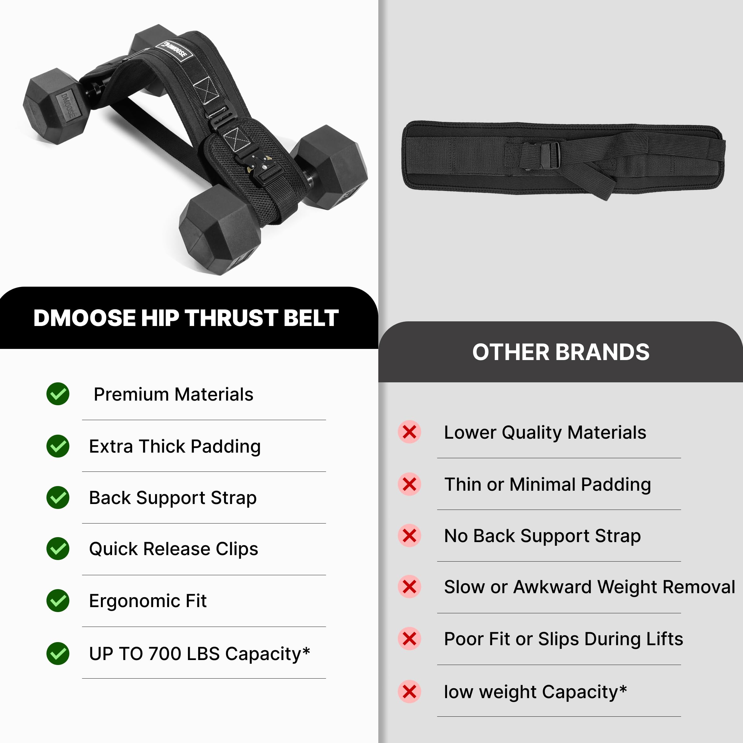 DMoose Fitness Hip Thrust Belt - Dual-Strap Glute Builder for Dumbbells, Plates, Kettlebells (Supports up to 700 lbs) - Comfortable Padded Booty Belt for Home & Gym (Black)