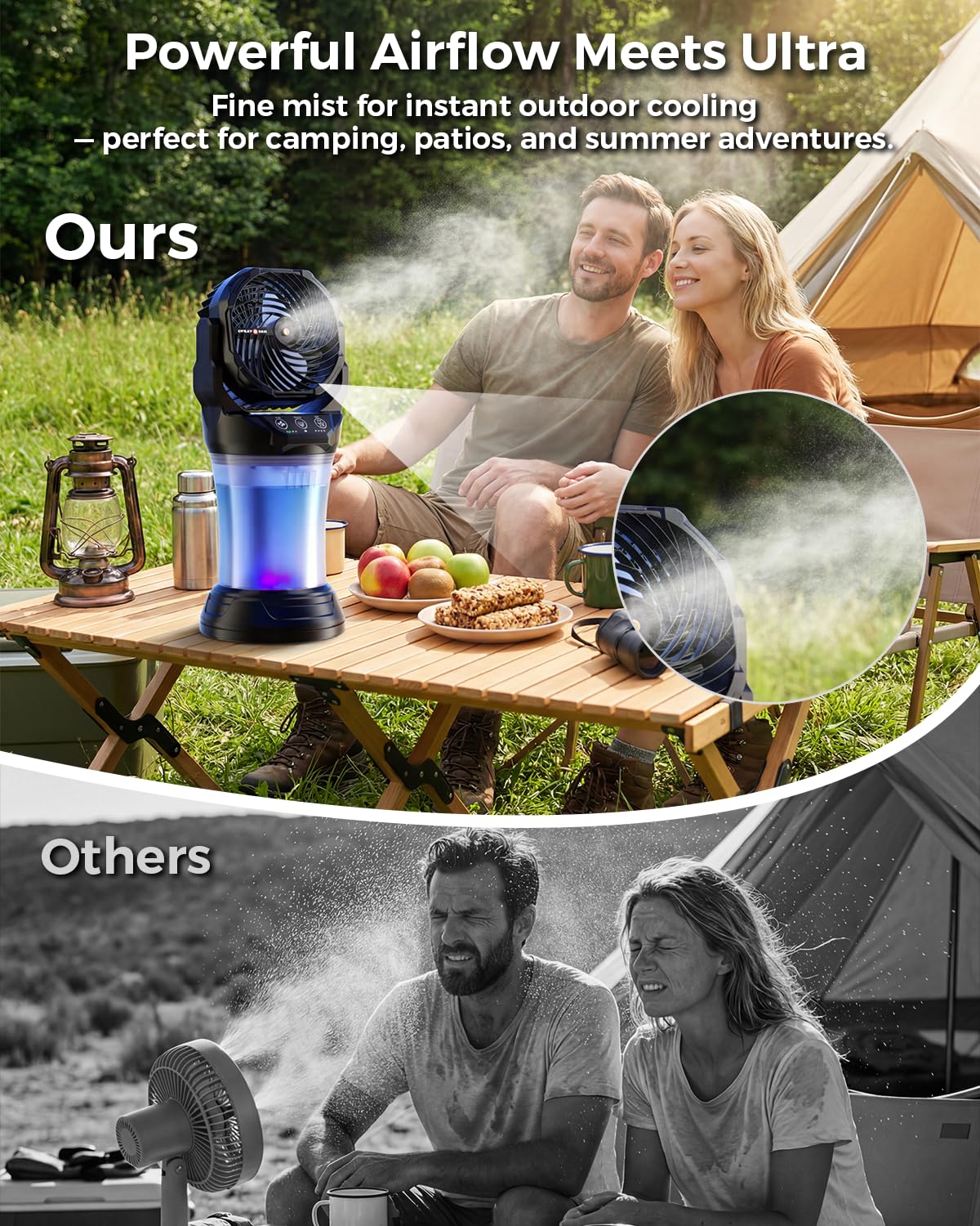 Ocikry Misting Fans for Outside, Portable Mister Fan with 30000mAh Battery & Remote, 2L Tank & 4 Speeds Mist Modes, Extreme Heat Relief for Camping Patio Garden Backyard Tailgate Parties