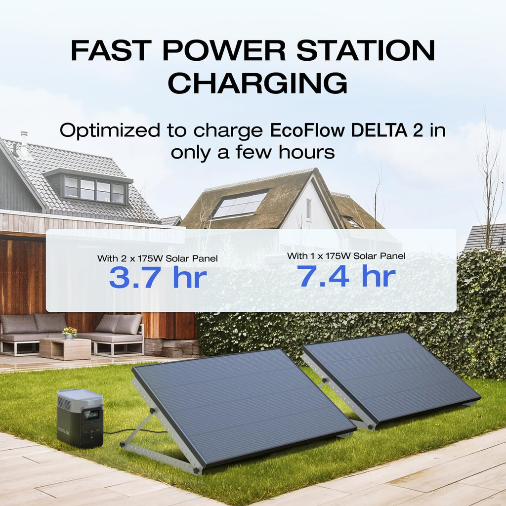 EF ECOFLOW 175W Solar Panel, 25% High-Efficiency N-Type Solar Cell, IP68 Waterproof Rate, Plug-&-Play Solar Panels for Camping, RV, Home, Designed for Class B Vans (Mounting Feet Included)