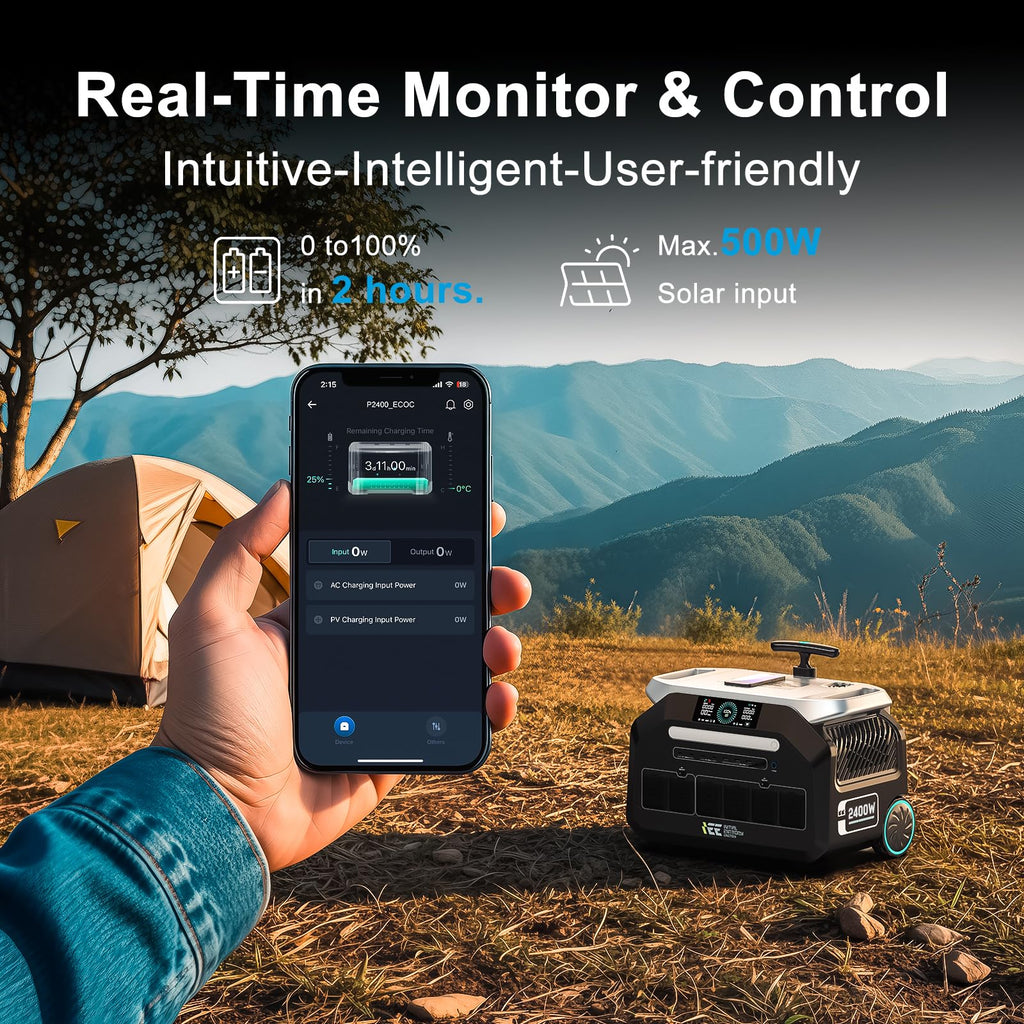IEE P2400 Portable Solar Generator,2400W 4xAC Outlet(Peak 5000W),1800W 1.2H Fast Charge,2048WH Lifepo4 Battery,5-8MS EPS Switch APP Control Below 30DB Quiet Power Station for Home Backup,RV.Outdoor.