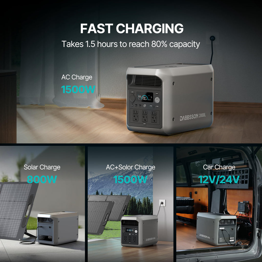 DABBSSON 2048Wh Portable Power Station, Safe Semi-Solid LiFePO4, 3300W Power Boost, 2200W AC Output 6, 41lb,Compact & Lightweight, 1.3X Runtime, 2000L Solar Generator for Camping/Home/RV