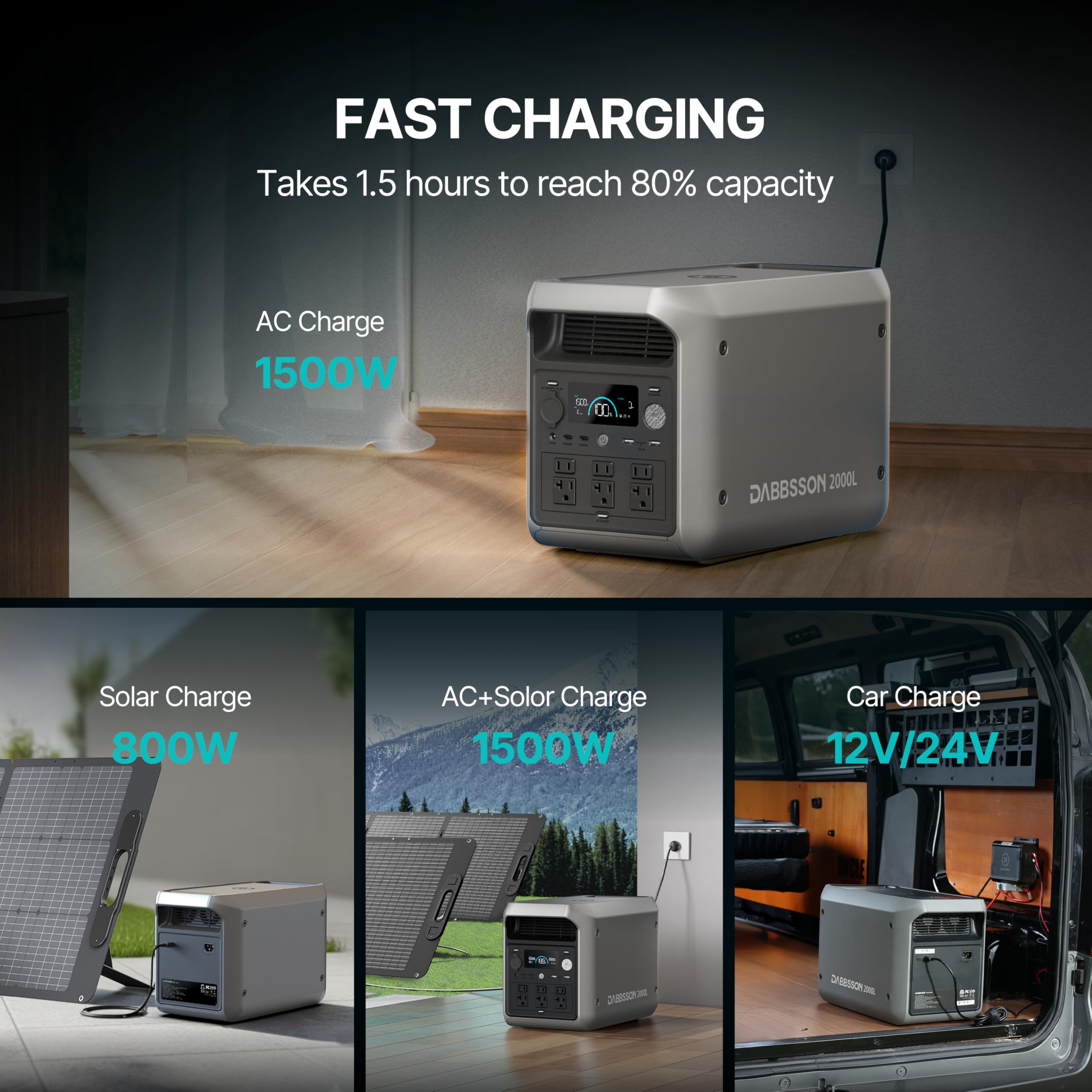 DABBSSON 2048Wh Portable Power Station, Safe Semi-Solid LiFePO4, 3300W Power Boost, 2200W AC Output 6, 41lb,Compact & Lightweight, 1.3X Runtime, 2000L Solar Generator for Camping/Home/RV