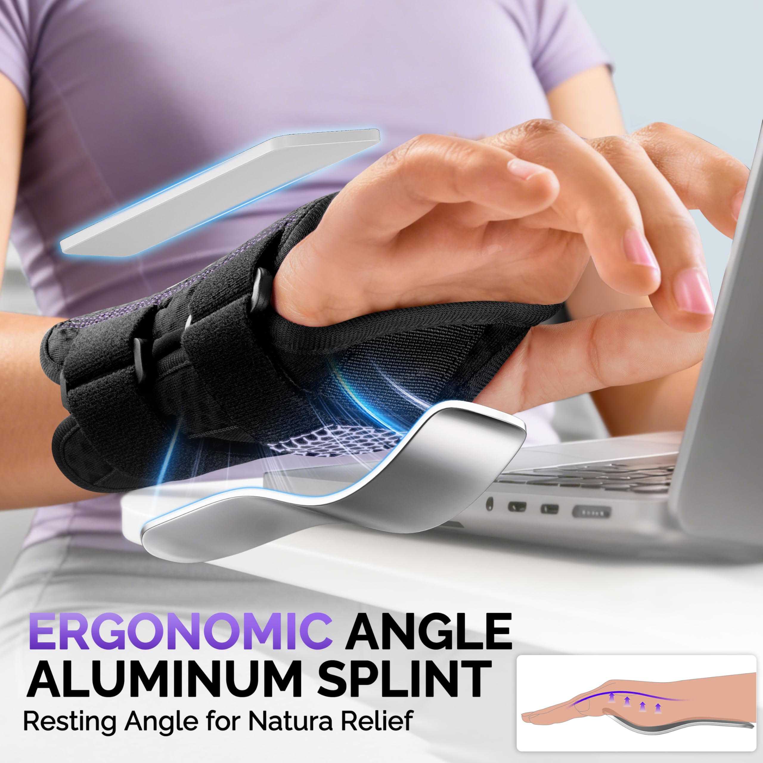FEATOL Wrist Brace with Ergonomic Wrist Splint Right Hand, Breathable Hand Support for Women and Men, Pain Relief for Carpal Tunnel, Tendonitis & Daily Work, Medium