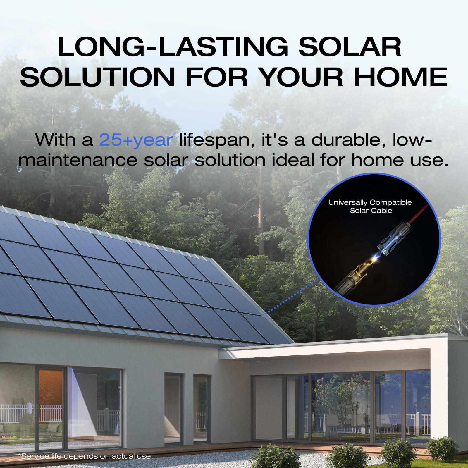 EF ECOFLOW 175W Solar Panel, 25% High-Efficiency N-Type Solar Cell, IP68 Waterproof Rate, Plug-&-Play Solar Panels for Camping, RV, Home, Designed for Class B Vans (Mounting Feet Included)
