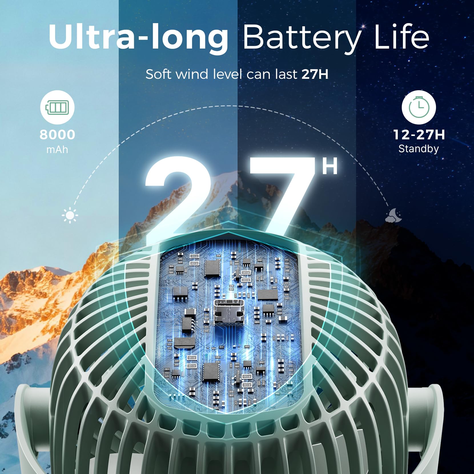 Momcozy 8000mAh Portable Stroller Fan, 27H Ultra-long Battery Life Detachable 4 Speed 360°Rotate LED Night Light with 2 Modes, USB Rechargeable Handheld Cooling Fan for Travel/Car Seat/Bedroom
