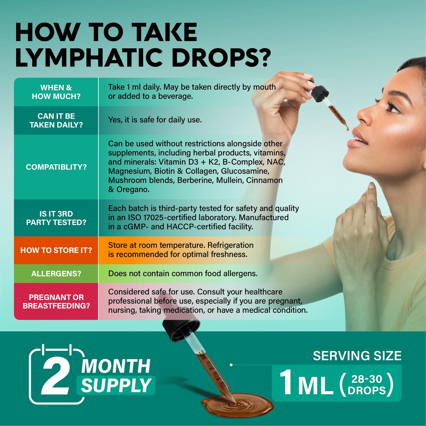 USDA Organic Lymphatic Drainage Supplement - Echinacea | Elderberry | Dandelion | Rosehip | Cleavers | Calendula | Burdock - Made in USA - Lymph System Drops - Immune Support, Cleanse & Detox, 2 fl oz