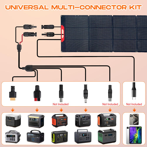 200W Portable Solar Panels with IP65 Waterproof Protection 22.6% Efficiency for Camping RV, Outdoor Home- 20V Foldable Solar Panel Kit with Multi-Connector- Monocrystalline Off Grid Solar Power Panel