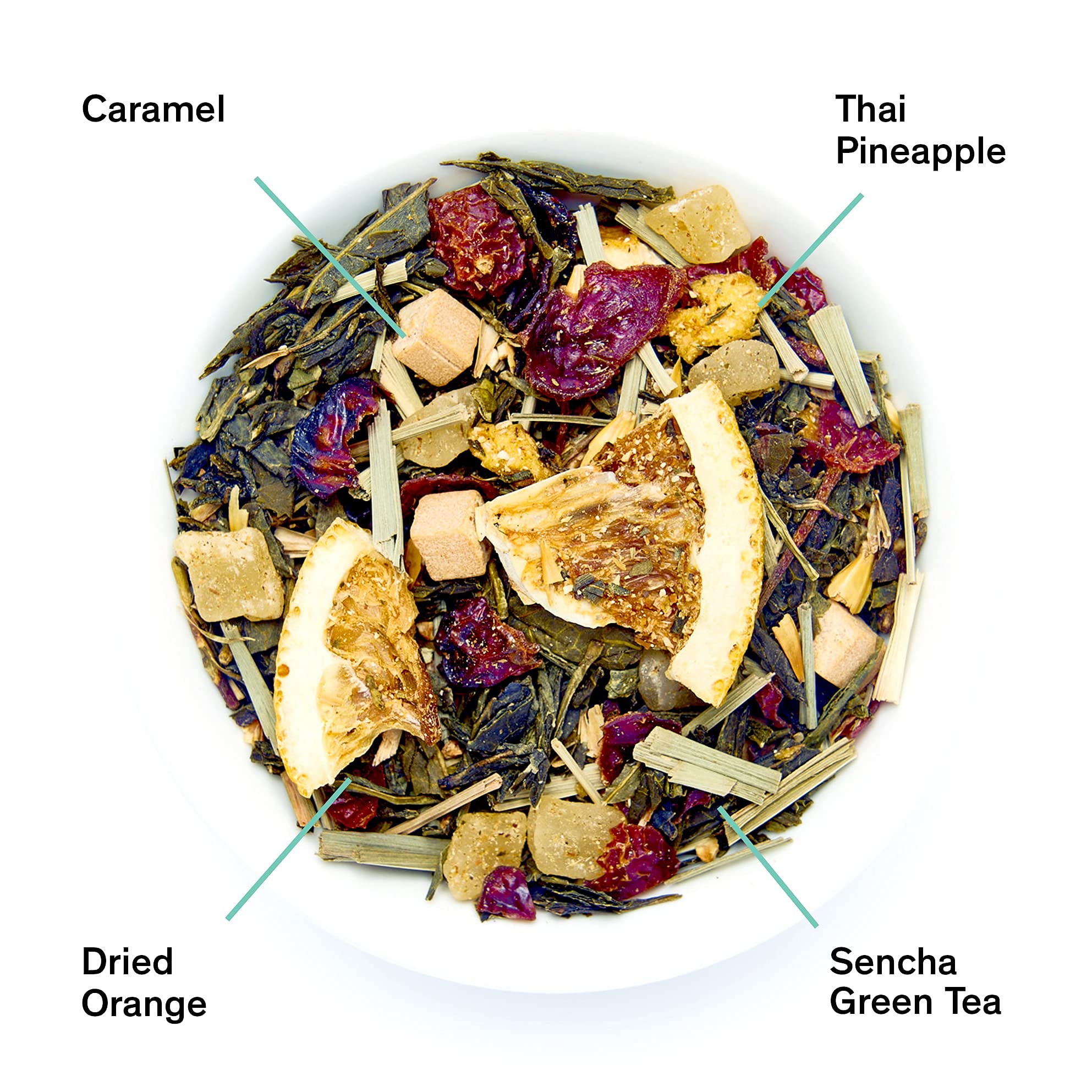 August Uncommon Sampler – Variety Tea Set of 3 Loose Leaf Green Tea Blends – Includes Scoop – Tropical, Dessert & Sweet Flavors in Resealable Pouches (5.4oz)