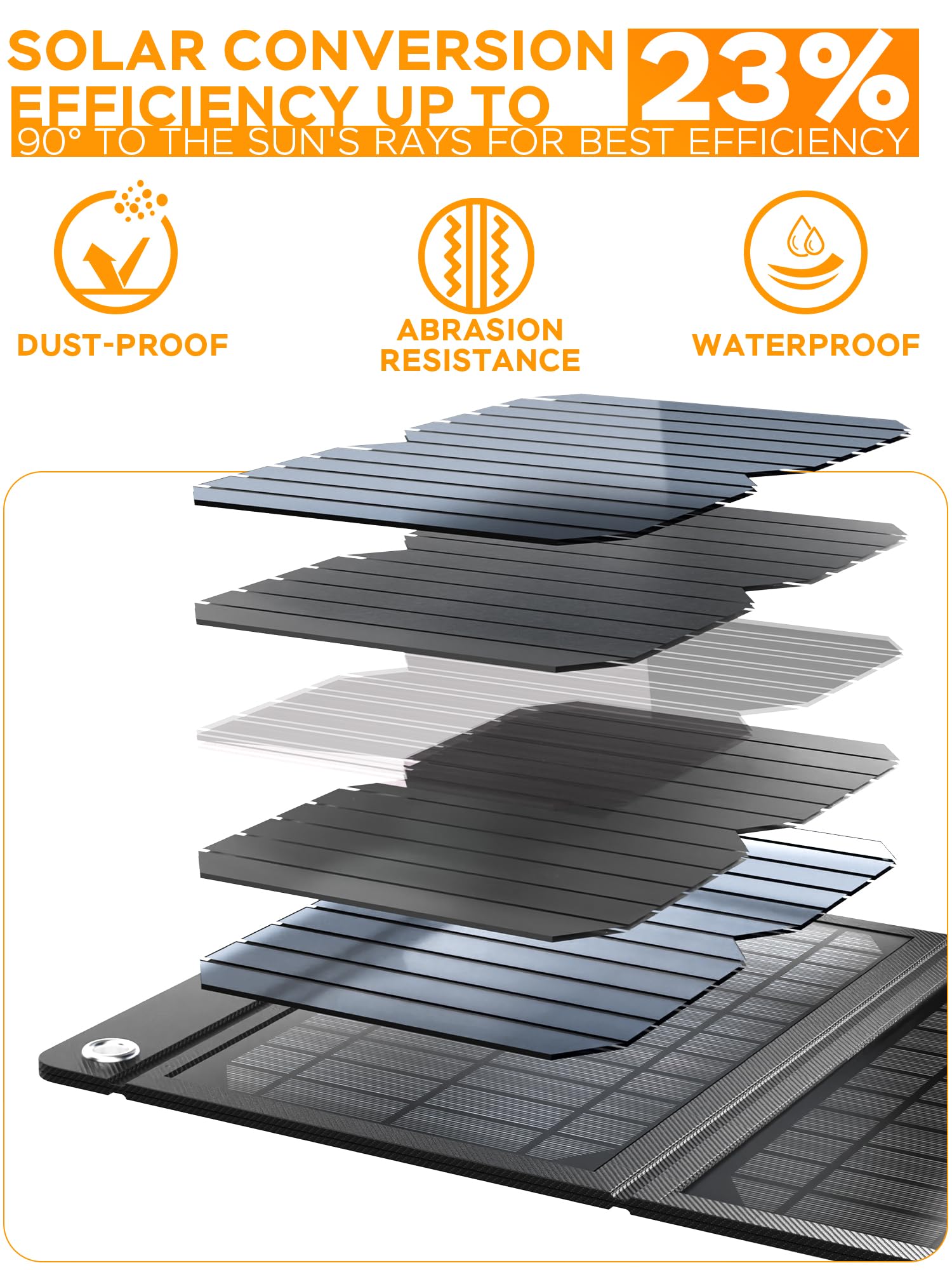 MARBERO 21W Portable Solar Panel Foldable Solar Panel Charger IP65 Waterproof Solar Panels 23% High Efficiency Fast Charger USB Ports & DC 18V Output for Camping Outdoor Travel Emergency Cloudy