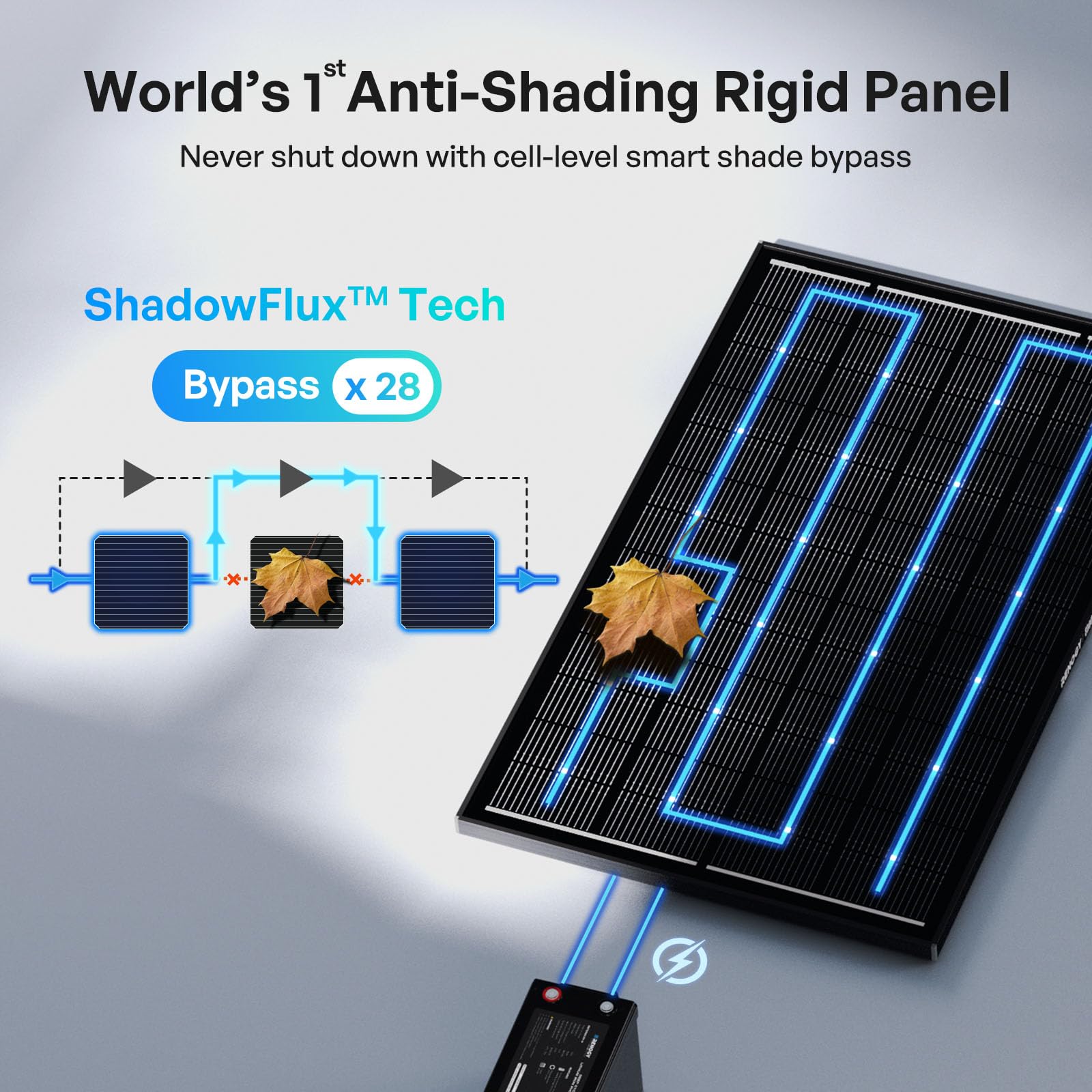 Renogy ShadowFlux Solar Panels, N-Type Anti-Shading Panels for 12V/24V Systems with 25% High-Efficiency PV Modules, 200W ShadowFlux N-Type Panel