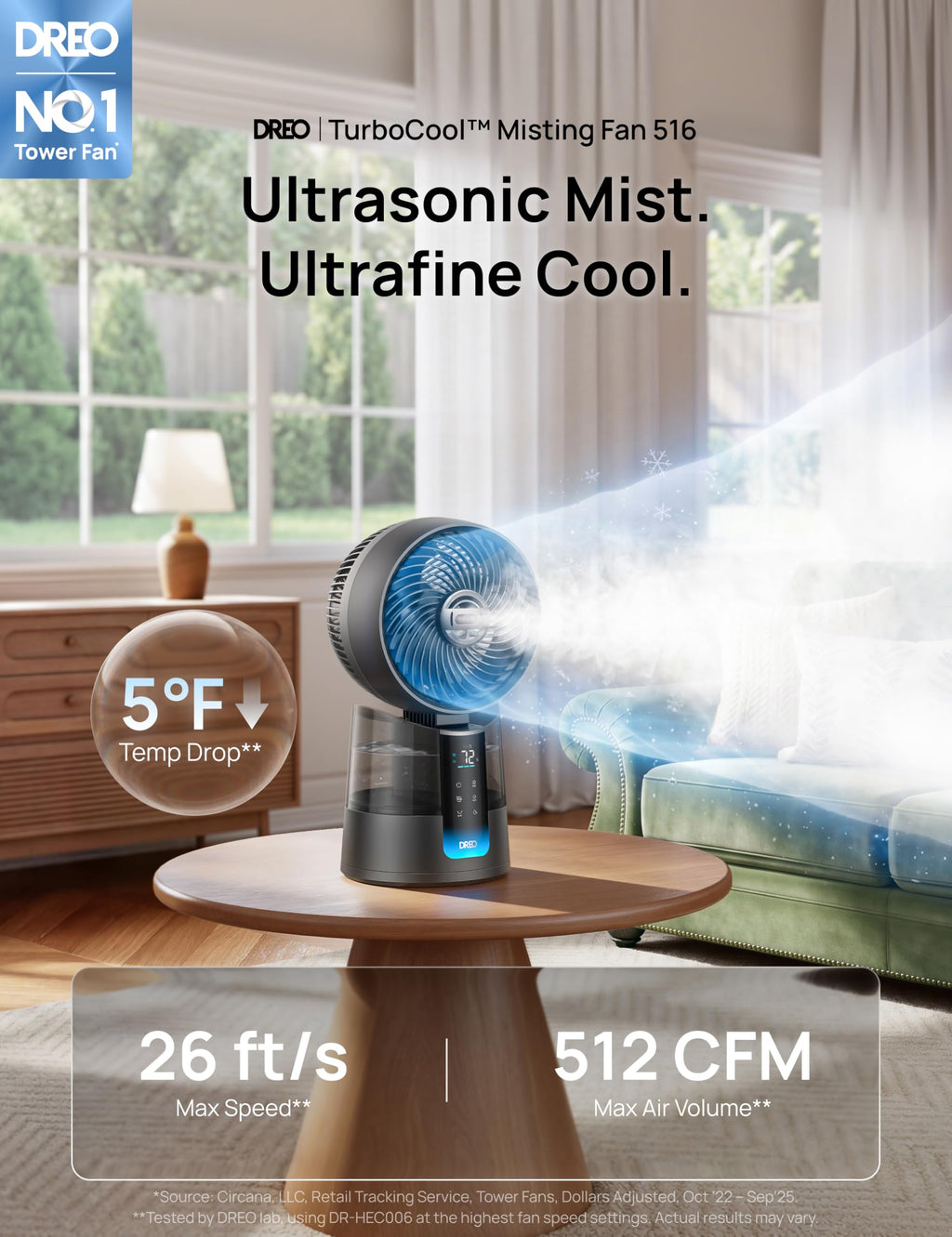 DREO TurboCool Misting Fan 516, 5℉ Drop Cooling Fans that Blow Cold Air, 150°+30° Omni-directional Oscillating, Evaporative air cooler, 26 ft/s Wind, Ultrafine Mist, 20dB Quiet, 6 Speeds 2 Modes, Grey