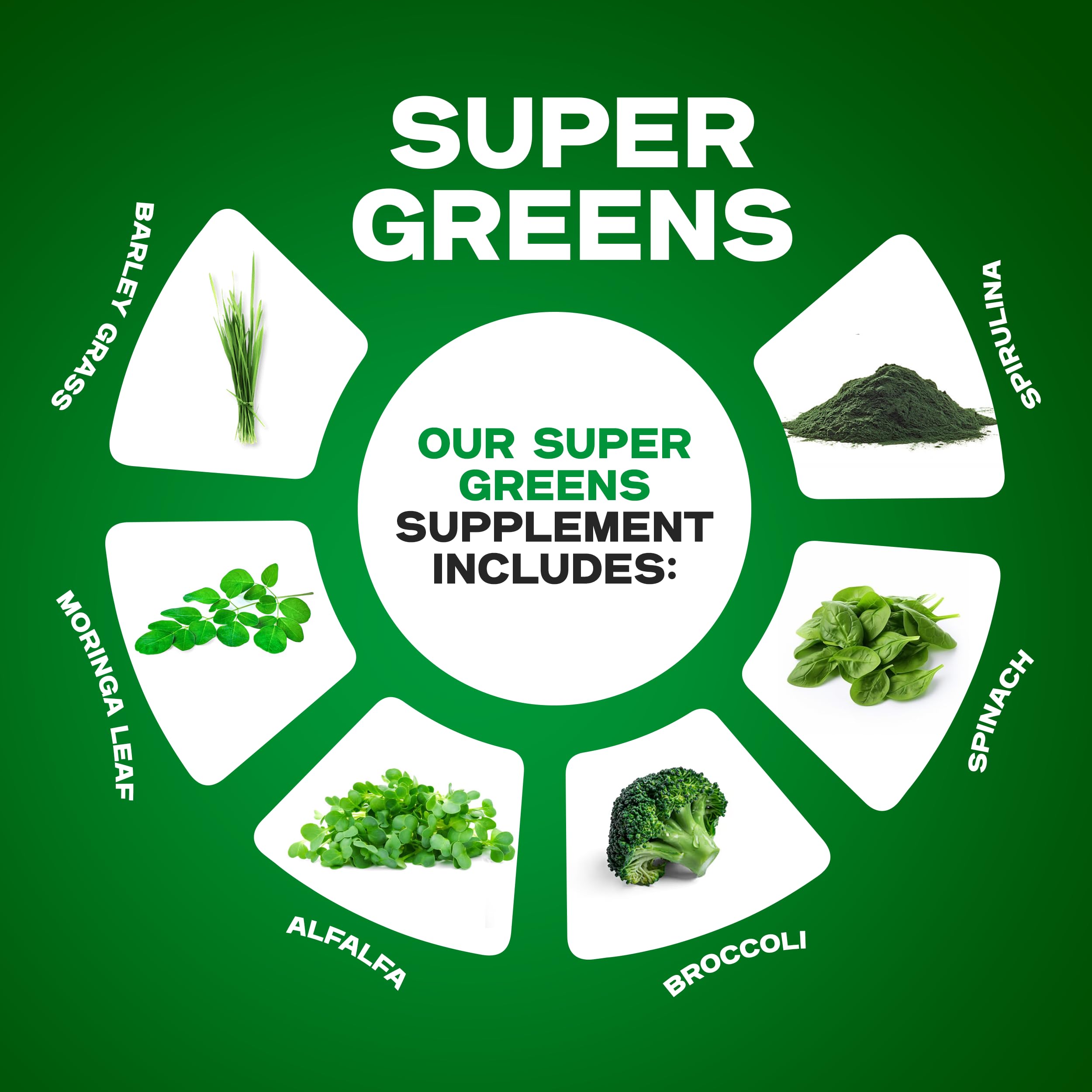 Liquid Super Greens Drops | Powerful Antioxidants | Immune Support | Digestive Health | Peppermint Flavor | by The Healthy Life for Me | 2oz - 30 Day Supply