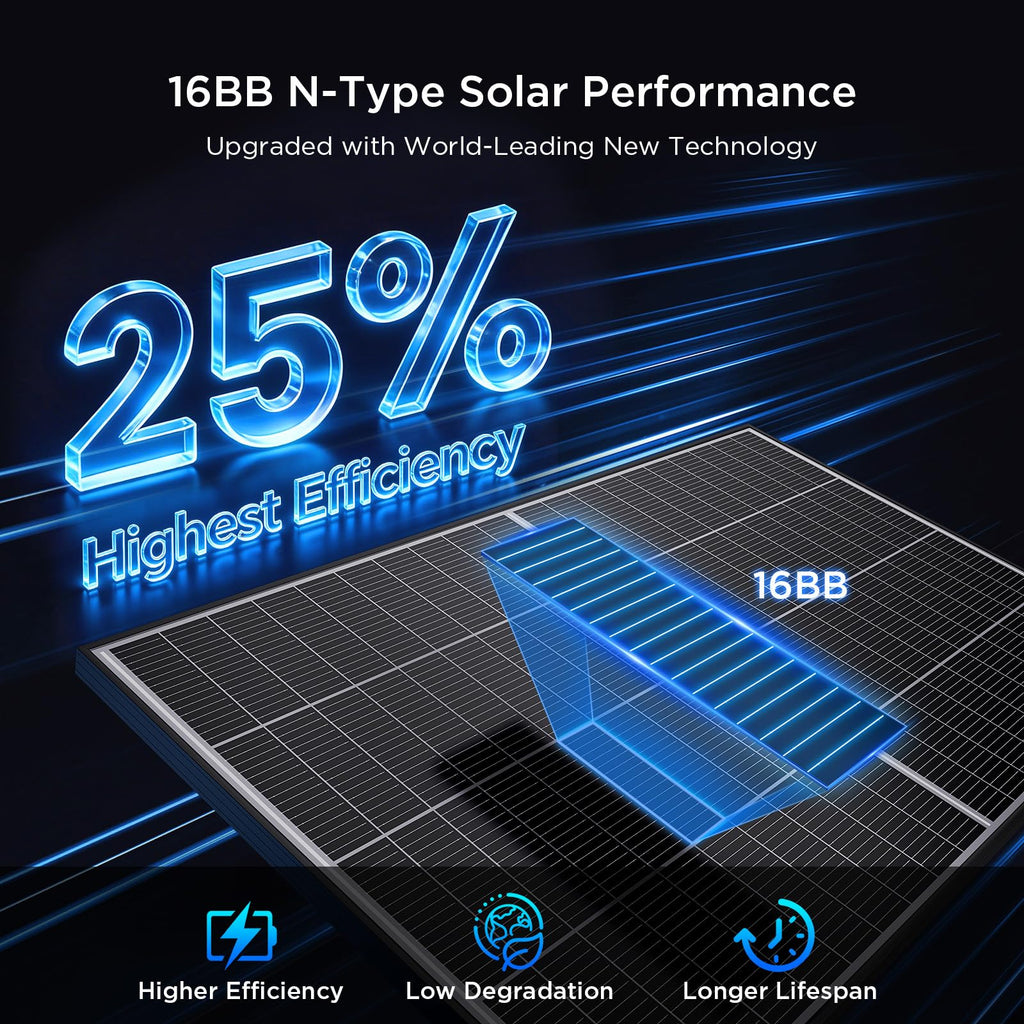 Callsun N-Type 16BB 200W Bifacial Solar Panel, 200 Watt Solar Panel for 12V Battery Systems, 25% High Efficiency, Dual-Module Parallel Anti-Shade Design, for RV Van Marine Home Rooftop Off-Grid