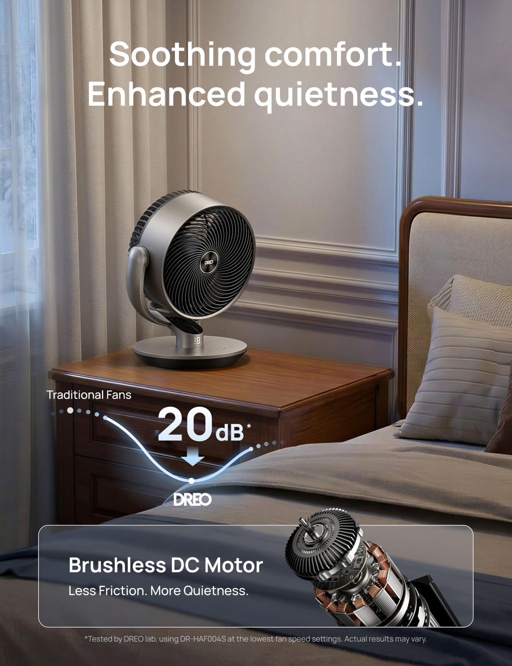 Dreo 16 Inch 25dB Quiet Smart Fans for Bedroom, DC Room Fan with Remote, 120°+120° Oscillating Fan, 6 Modes, 9 Speeds, 12H Timer,Works Alexa/Google/WiFi/Voice Control, Silver, Oversize (DR-HAF004S)