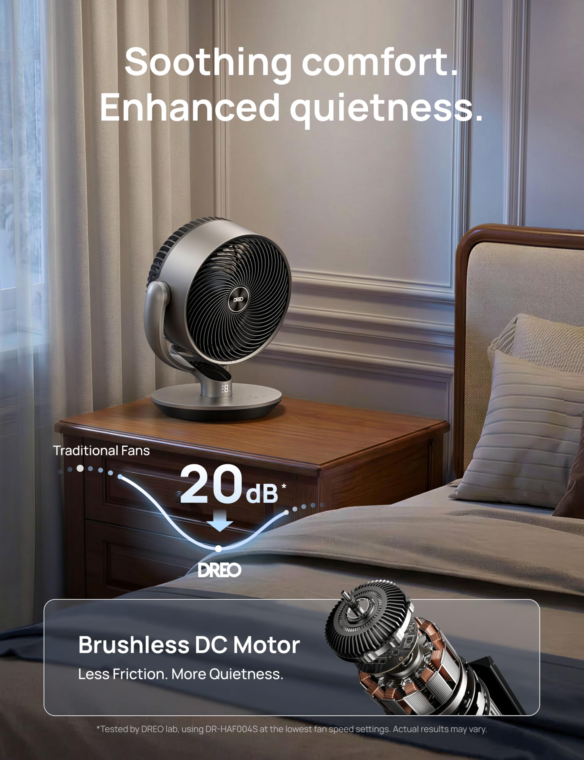 Dreo 16 Inch 25dB Quiet Smart Fans for Bedroom, DC Room Fan with Remote, 120°+120° Oscillating Fan, 6 Modes, 9 Speeds, 12H Timer,Works Alexa/Google/WiFi/Voice Control, Silver, Oversize (DR-HAF004S)