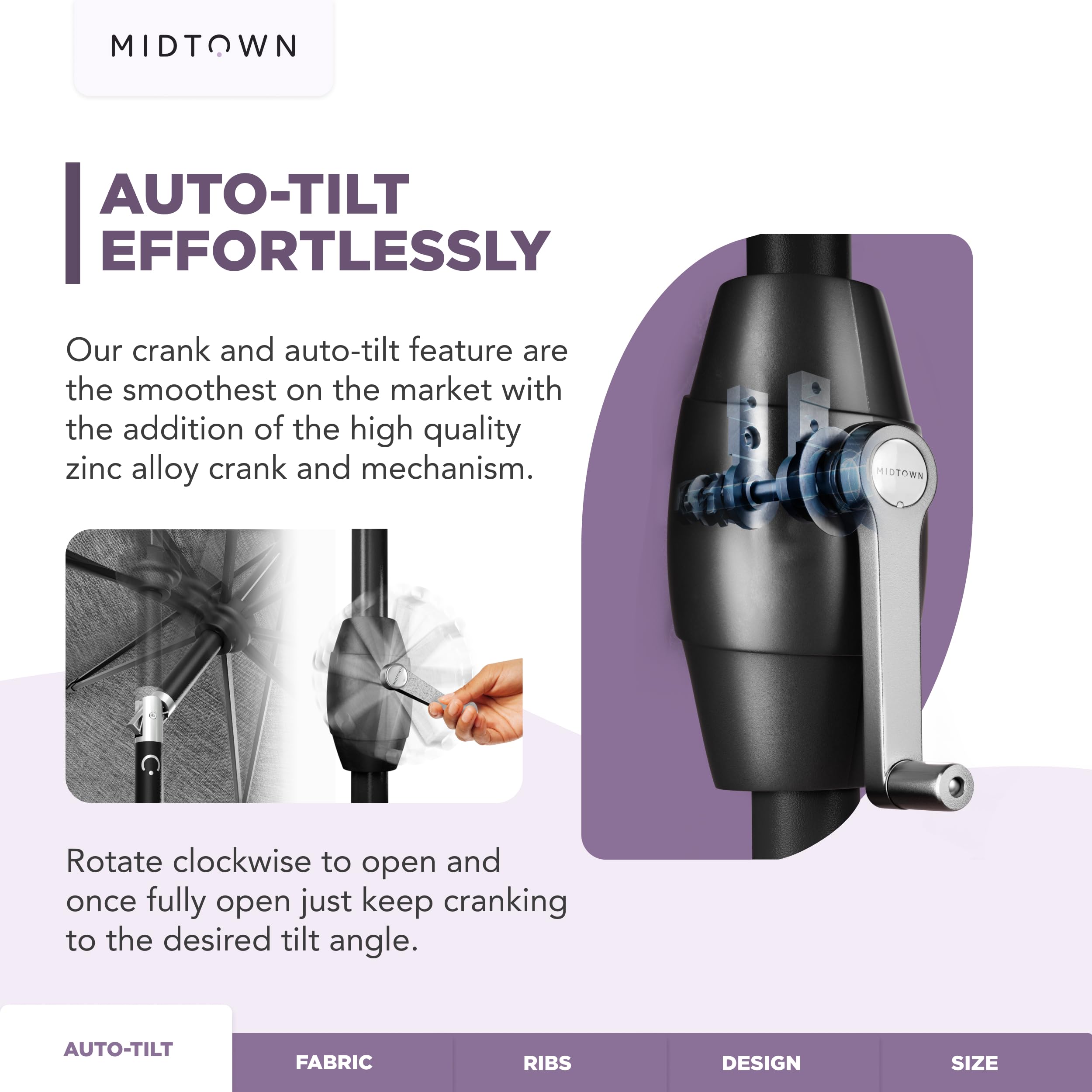 Midtown Umbrellas – The Lean 9 Ft Patio Umbrella with 10-Year-No-Fade Acrylast Acrylic Fabric, Auto-Tilt and 8 Reinforced Ribs for Deck, Pool, Garden, Hotel & Cafes – Harbor Navy Canopy, Black Pole