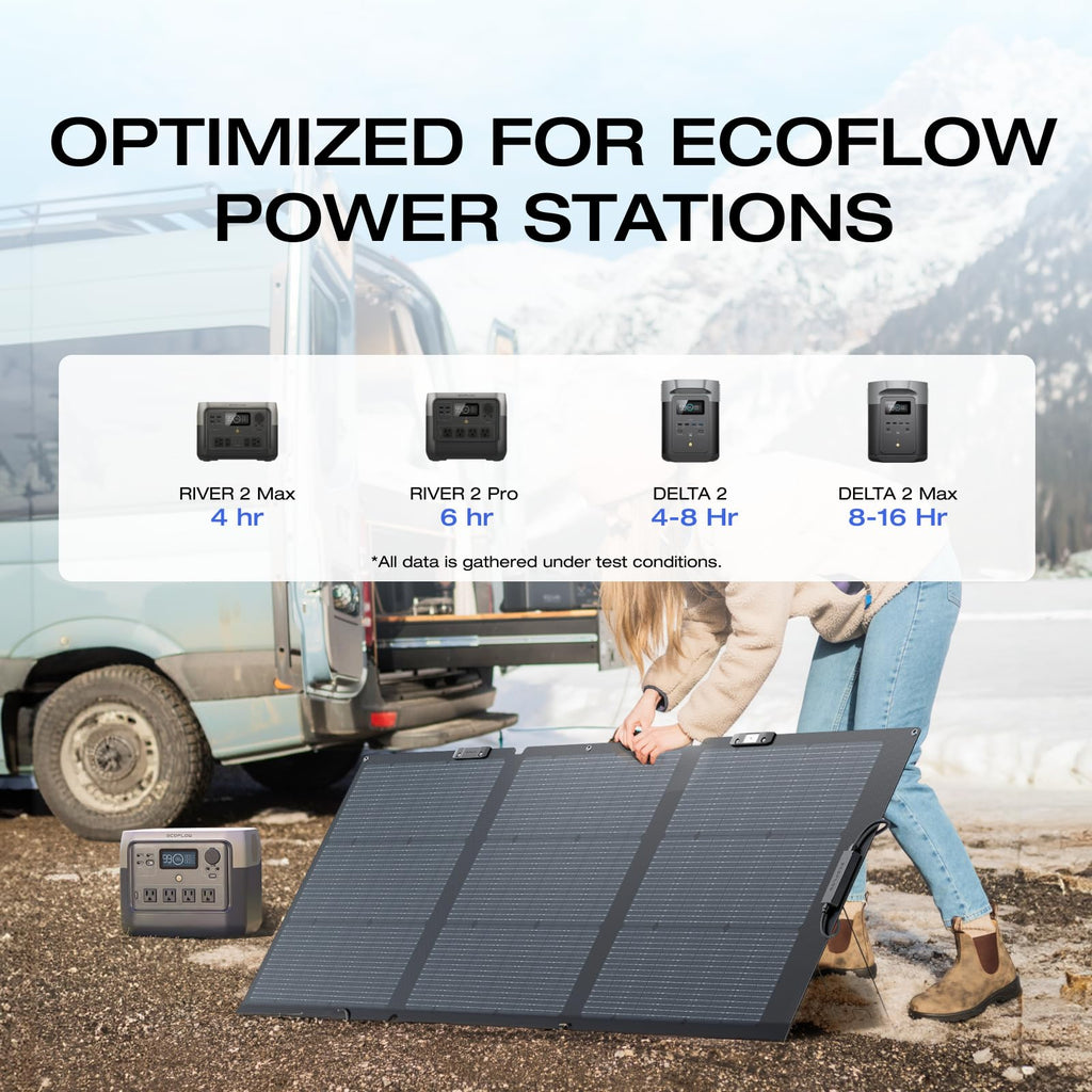 EF ECOFLOW 2PCS 160 Watt Portable Solar Panel for Power Stations, 25% High Conversion Efficiency Foldable Solar Panel with Adjustable Kickstand IP68 Waterproof, Ideal for Camping RV, NextGen Version