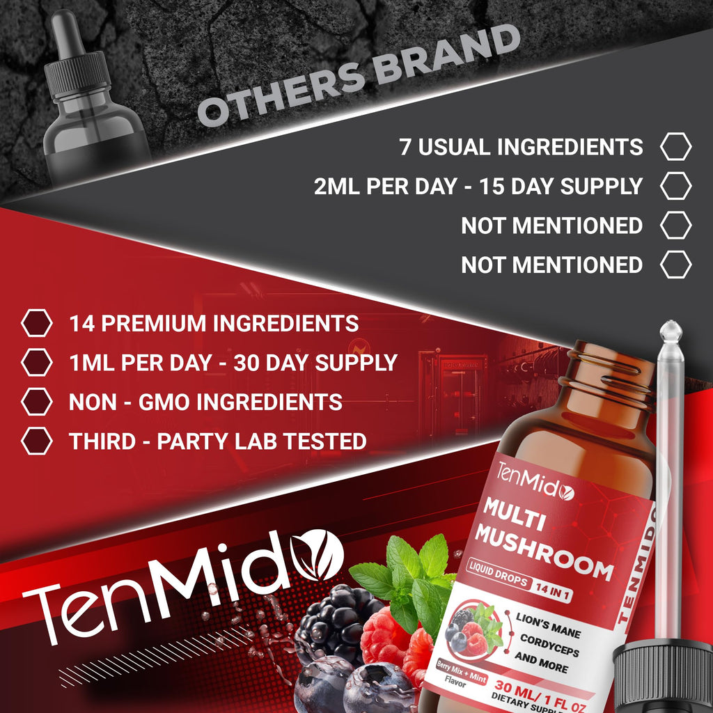 Tenmido Mushroom Complex - Herbal Liquid Drops - 14in1 with Lions Mane, Cordyceps, Reishi, Turkey, Chaga, Shiitake, Ashwagandha, Bacopa, Gotu Kola, and More - 30ml 1 Fl Oz