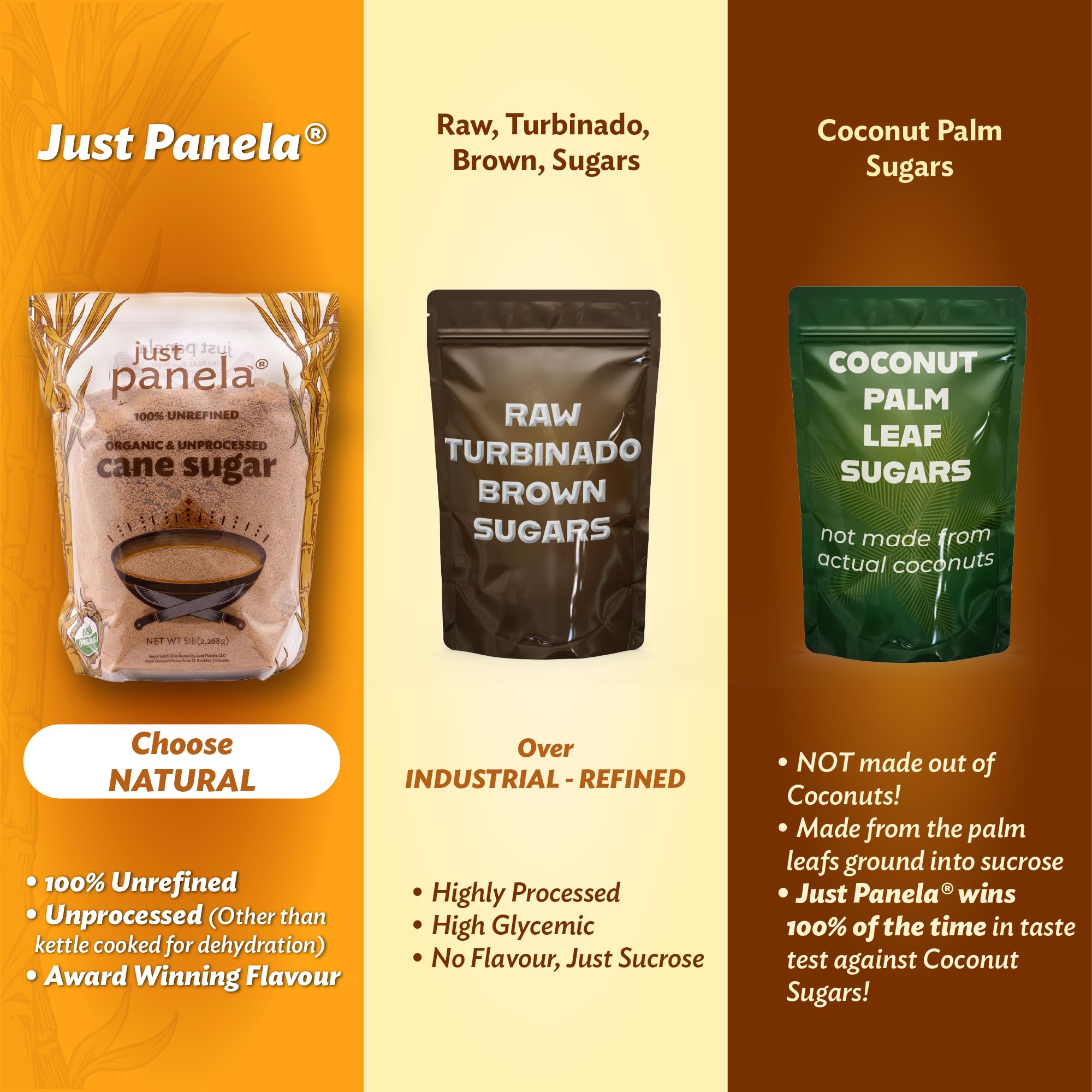 Just Panela Organic Unrefined Cane Sugar 5 Pound Pack of 1 | 100% Unprocessed, Raw Sugar | Panela Great for Baking, Cooking & Sweetening | Healthier Alternative to Regular Refined Sugar