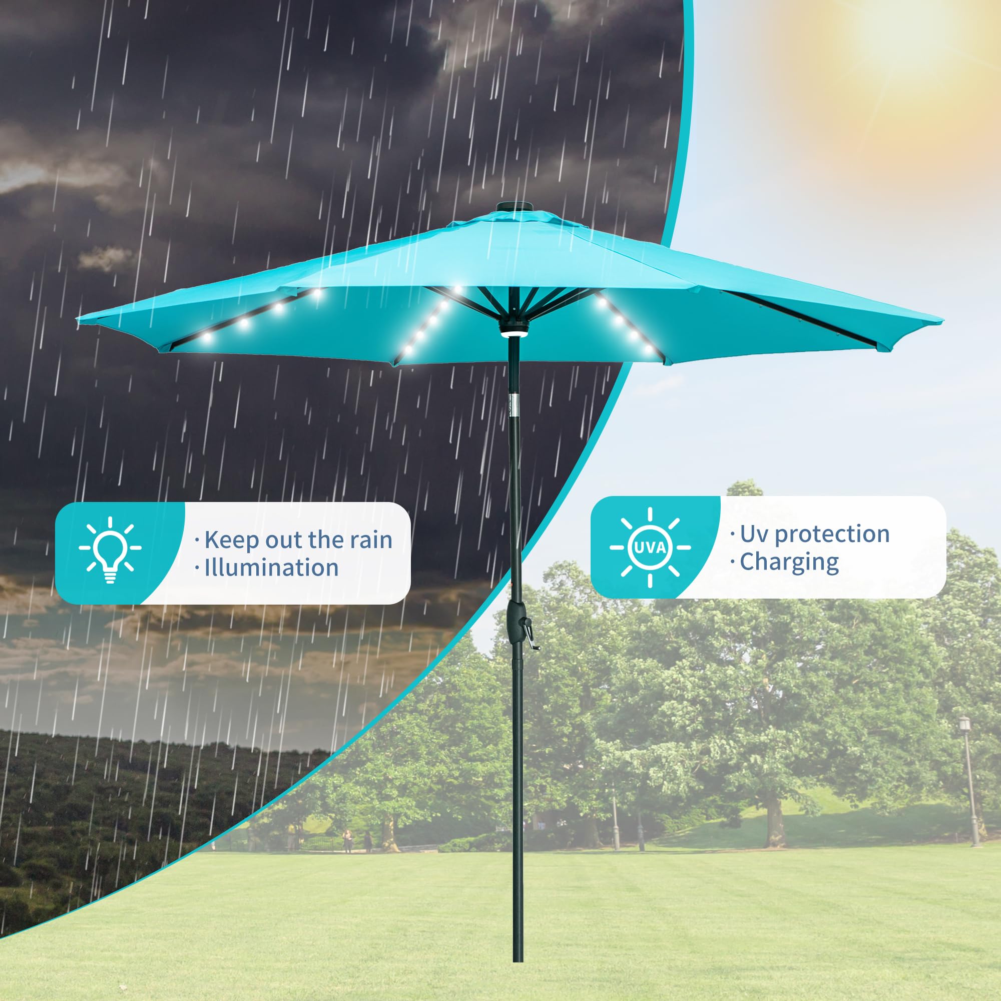 GDY 10Ft Patio Umbrella, Table Umbrella with 40 LED Lights, Outdoor Umbrellas for Patio, with Tilt and Crank, Center Light, for Garden, Deck, Backyard, Pool, and Beach, (Blue).