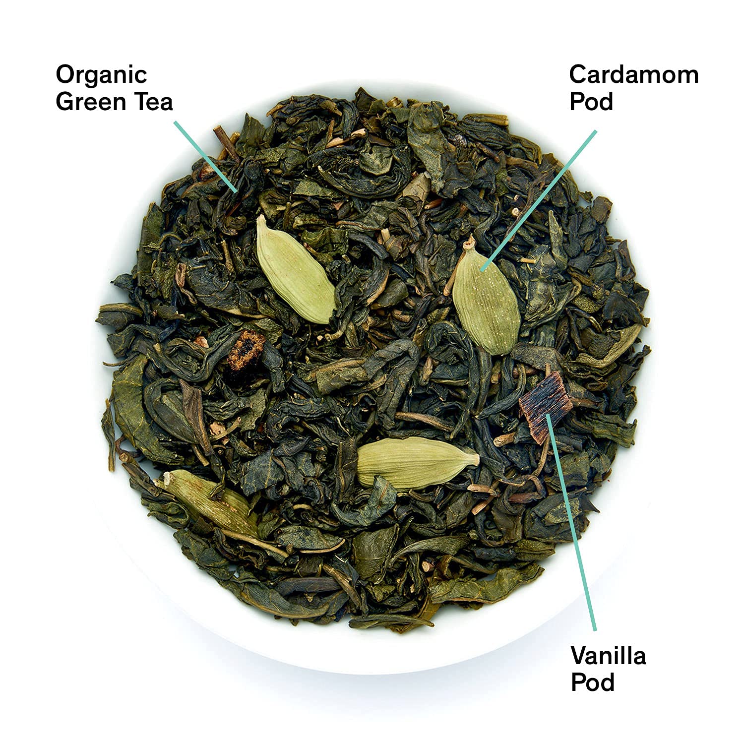 August Uncommon Sampler – Variety Tea Set of 3 Loose Leaf Green Tea Blends – Includes Scoop – Tropical, Dessert & Sweet Flavors in Resealable Pouches (5.4oz)