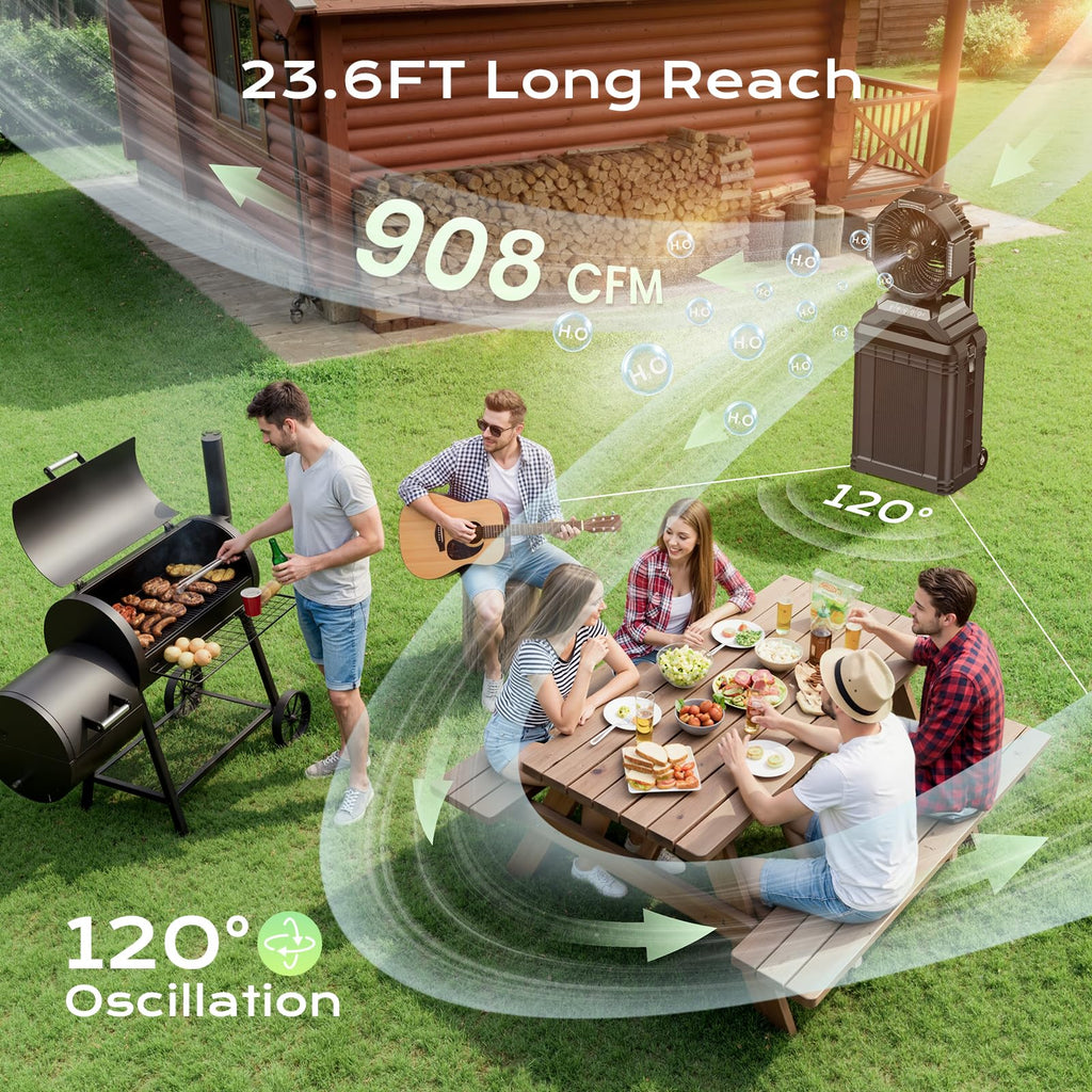 4 Gal Large Misting Bucket Fan Portable, 40000mAh Rechargeable Mister Fan with Retractable Handle & Oscillating Camping Fan for Patio/Beach/Fishing/Golf/Travel Essentials