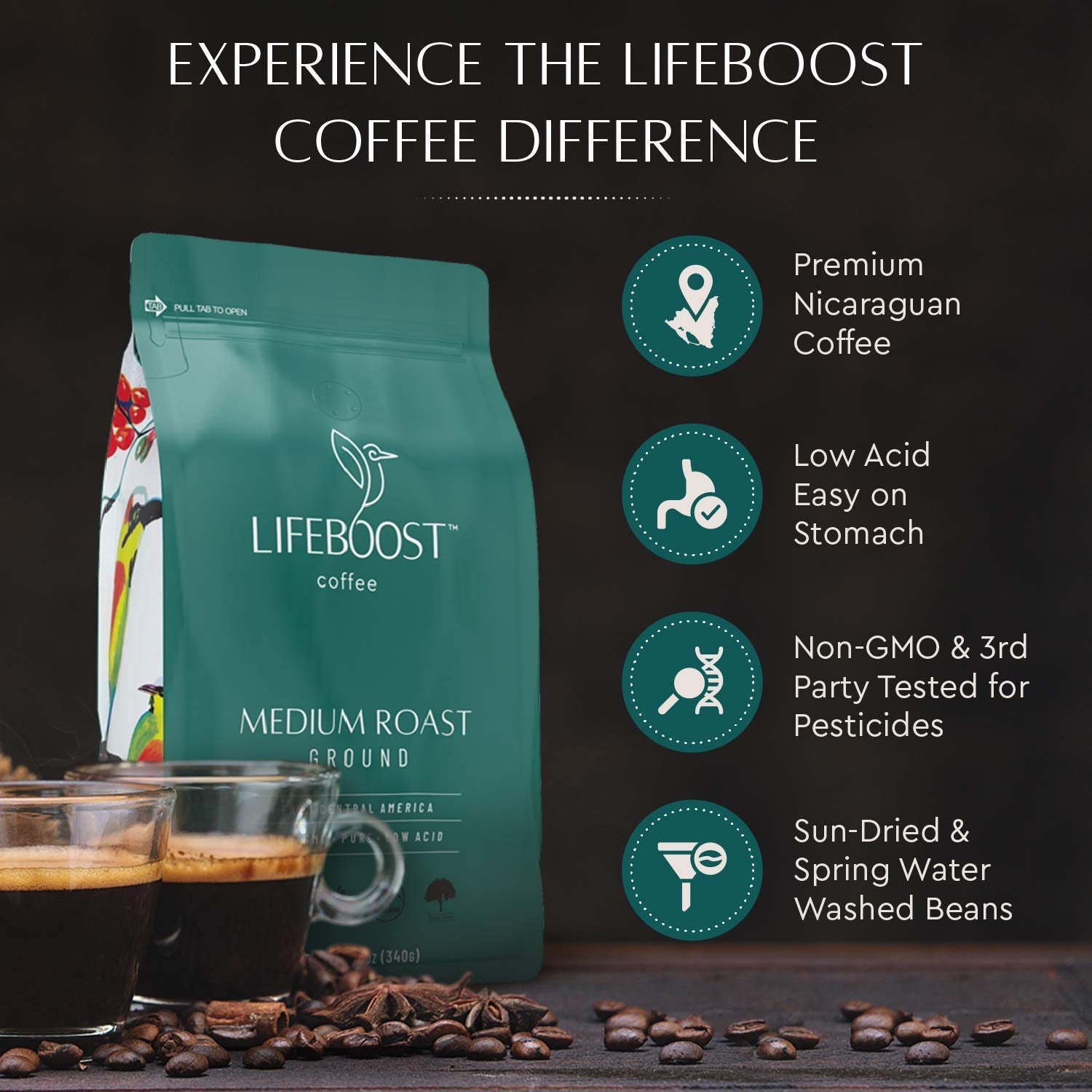Coffee Ground Medium Roast Coffee - Low Acid Single Origin USDA Organic Coffee - Non-Gmo Ground Coffee Third Party Tested for Mycotoxins & Pesticides - 12 Ounces