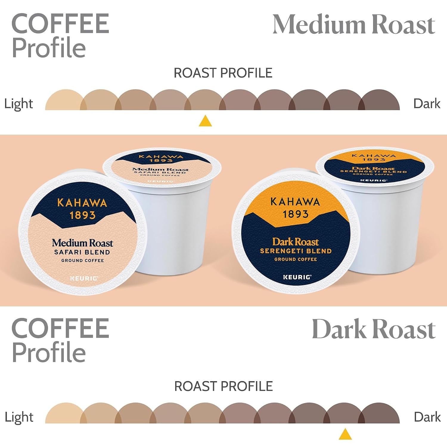 Variety Pack Coffee K-Cup Pods - Safari & Serengeti Blend (40 Count) - as Seen on Shark Tank, 1 Box Medium Roast + 1 Box Dark Roast, Ethically & Sustainably Sourced