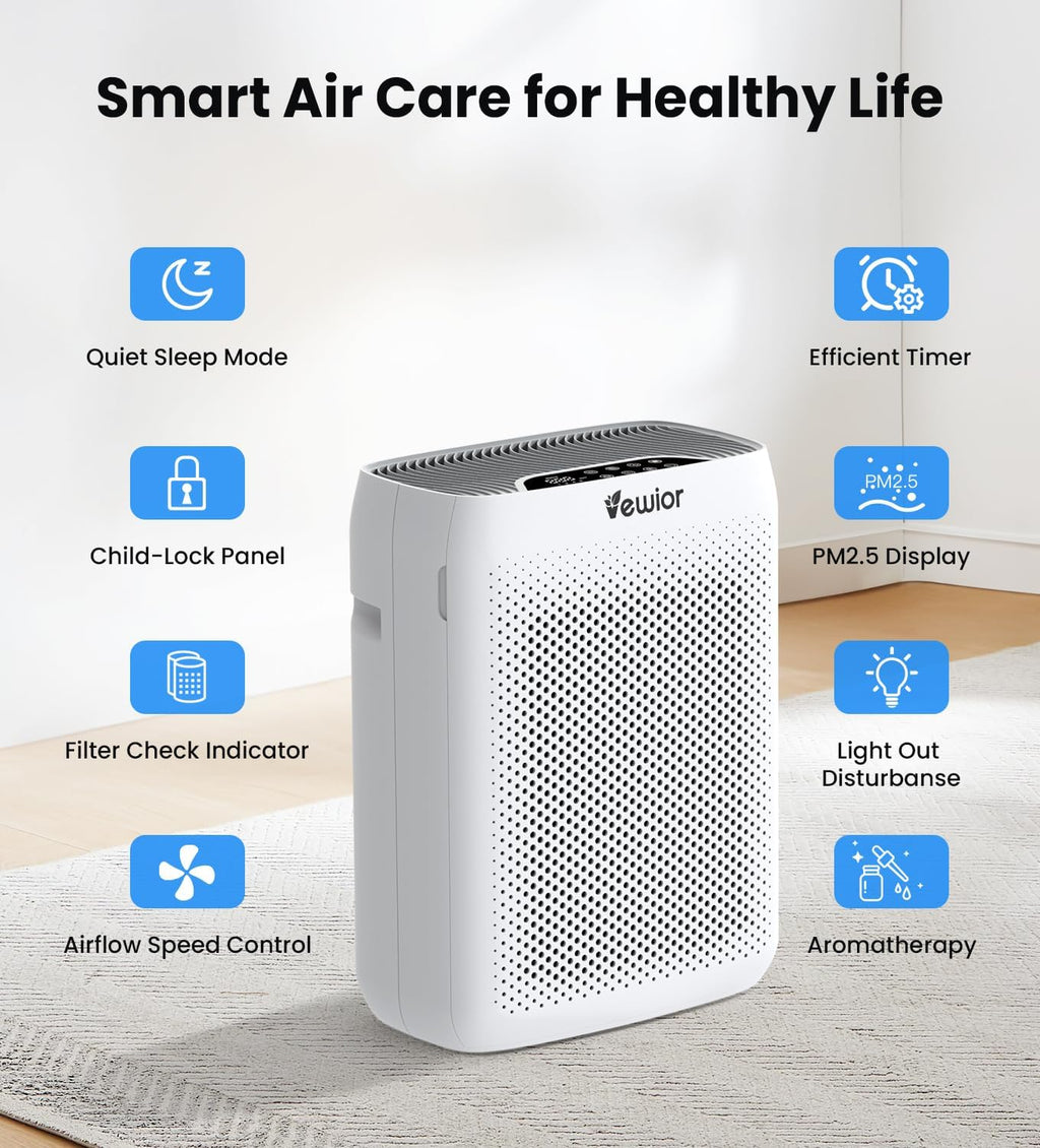 Air Purifiers with Washable Filter for Home Large Room up to 3000Ft²