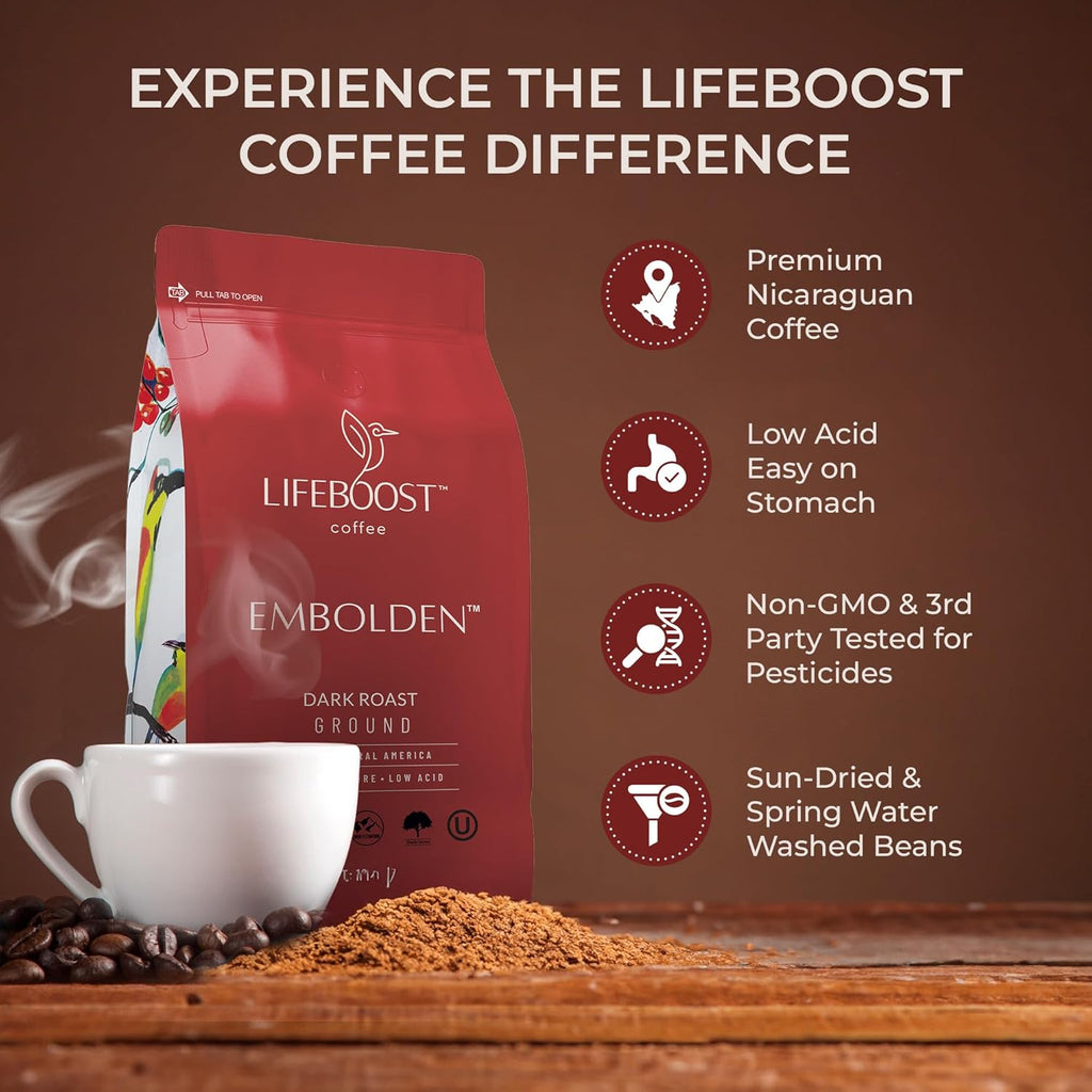 Dark Roast Ground Coffee - Non-Gmo Low Acid Single Origin USDA Organic Dark Roast Coffee - Third Party Tested for Mycotoxins & Pesticides - 12 Ounces