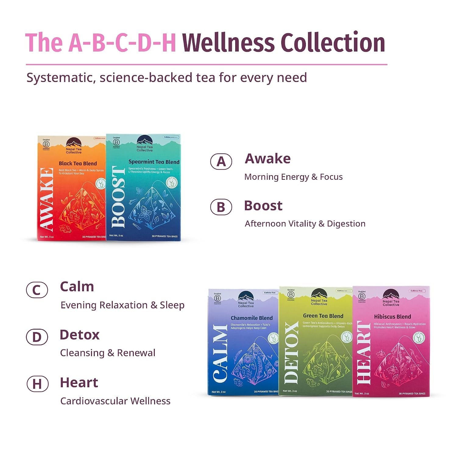 Heart Hibiscus Tea Bags with Rose Petals, Tulsi & Lemongrass | Caffeine Free Floral Herbal Blend | Naturopathic Tea Rich in Vitamin C & Antioxidants | 30 Plastic Free Pyramid Bags