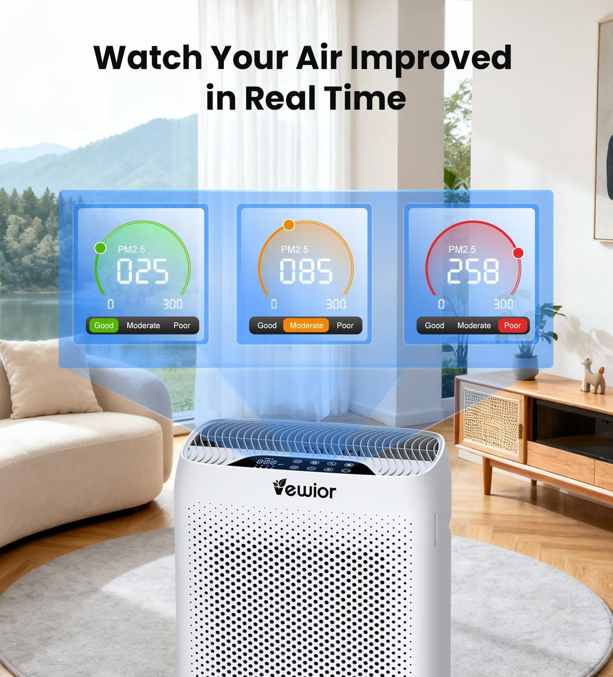 Air Purifiers with Washable Filter for Home Large Room up to 3000Ft²