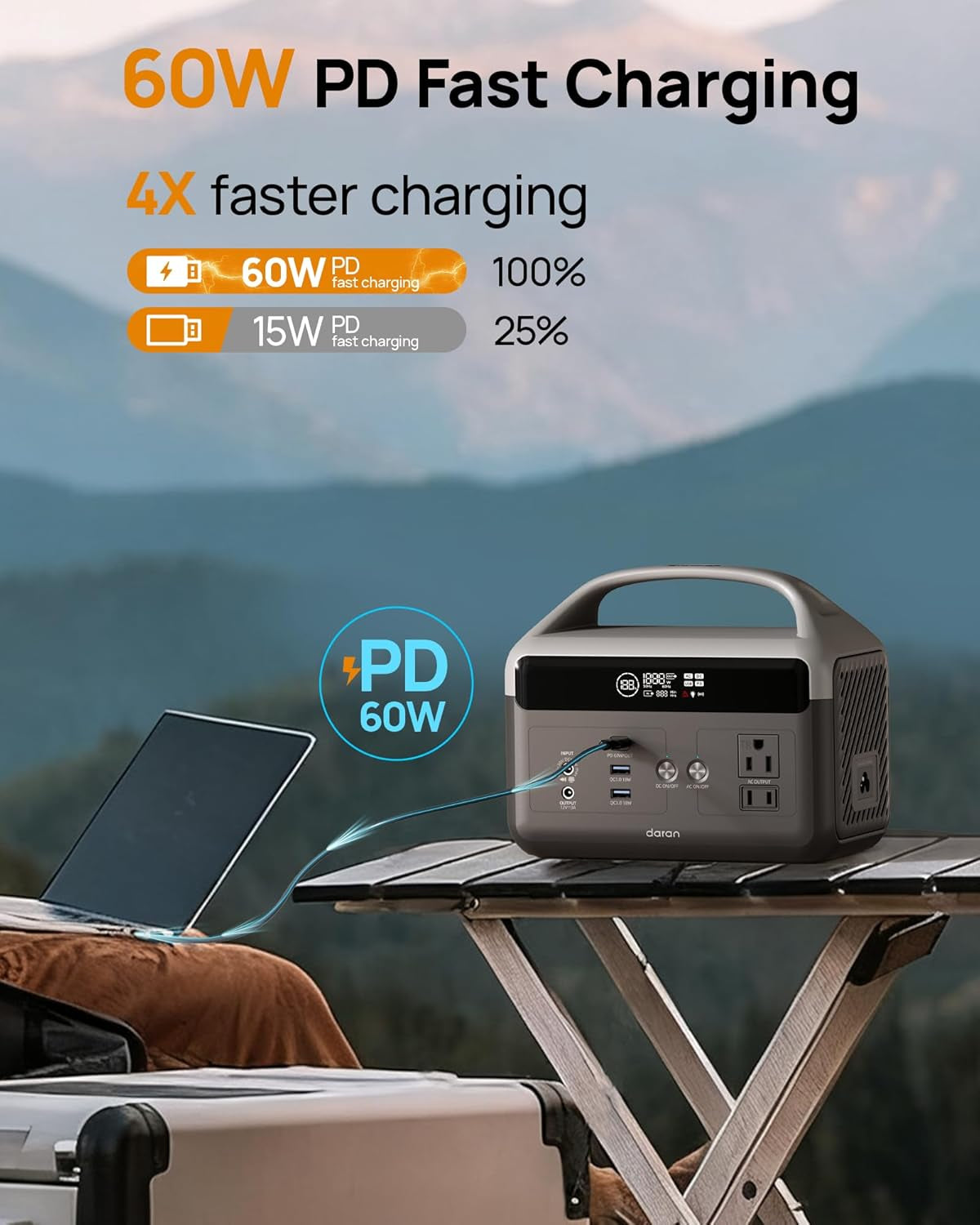 Portable Power Station, 192Wh Lifepo4 Battery Backup Solar Generator with W/2 300W (Peak 600W) AC Outlets, USB-C PD 60W Fast Charge, Power Bank for Camping, Outdoor, Home,Emergency