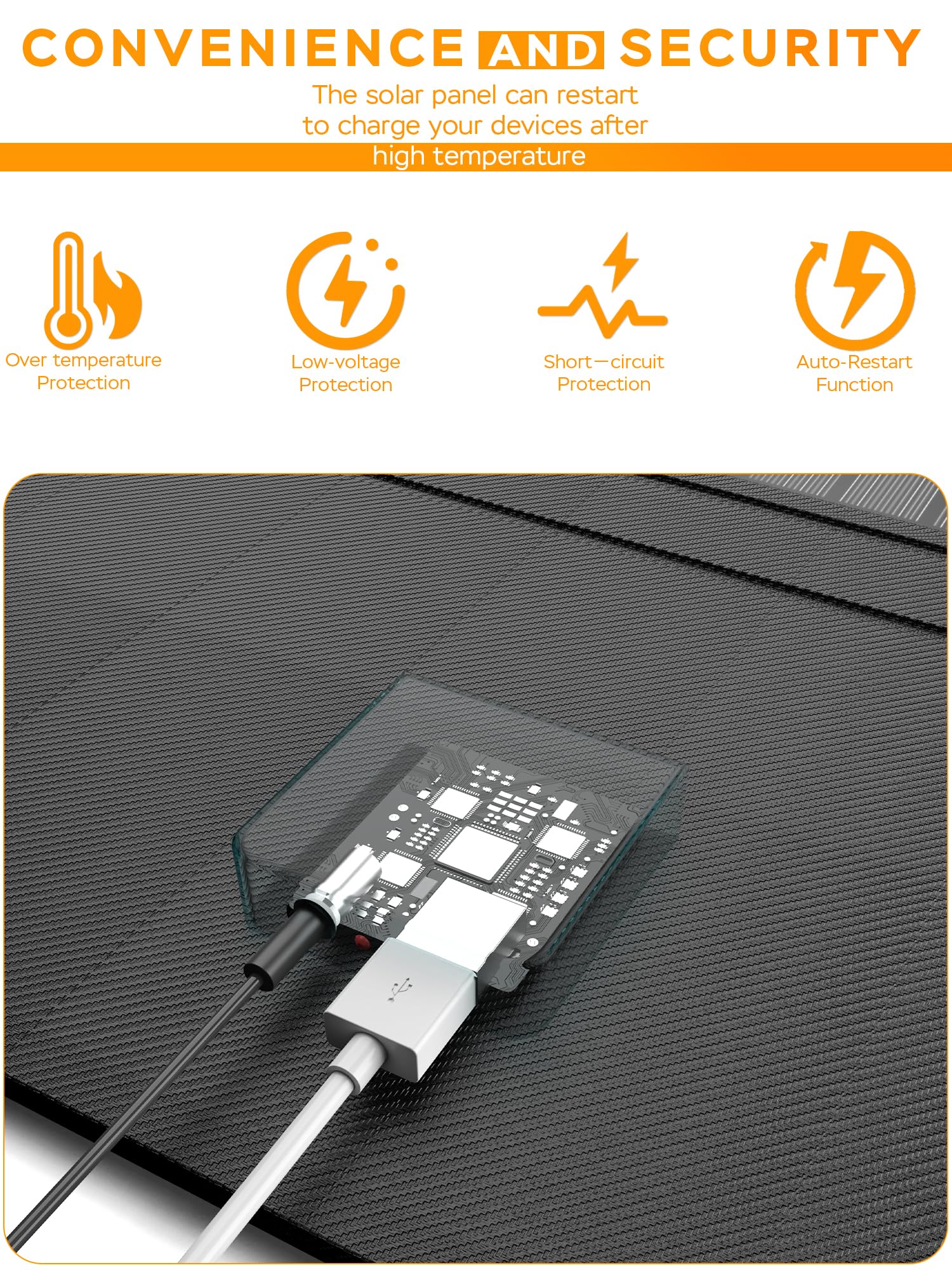 MARBERO 21W Portable Solar Panel Foldable Solar Panel Charger IP65 Waterproof Solar Panels 23% High Efficiency Fast Charger USB Ports & DC 18V Output for Camping Outdoor Travel Emergency Cloudy