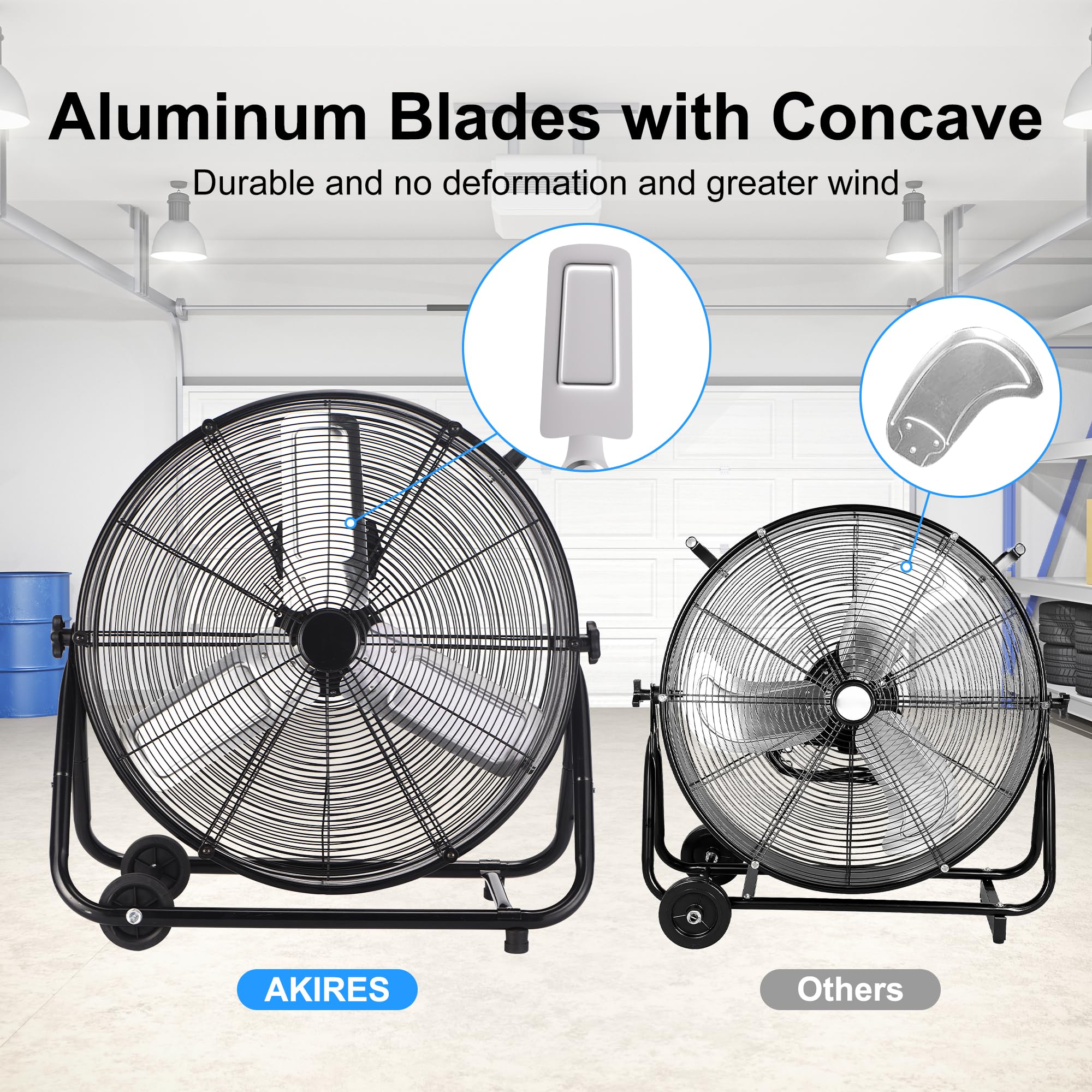 AKIRES 40 Inch Industrial Drum Fan,24800 CFM High Velocity Floor Fan With 360°Adjustable Tilt,Heavy Duty Metal Fan with 1200 Sq.ft,3 Speed,Electric Fan For Commercial,Factory,Basement(Black)