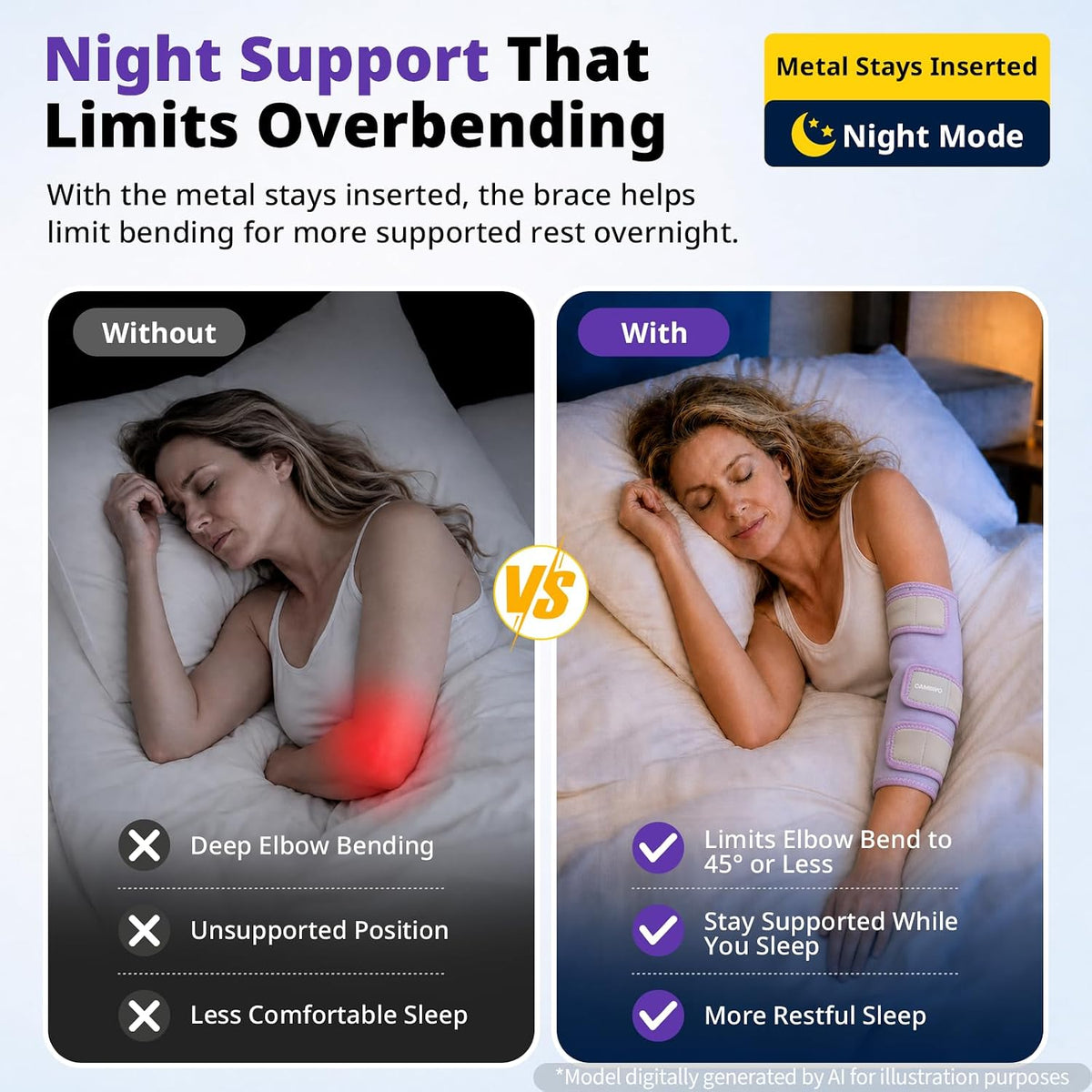 Elbow Brace Support for Sleeping, Removable Metal Stabilizers