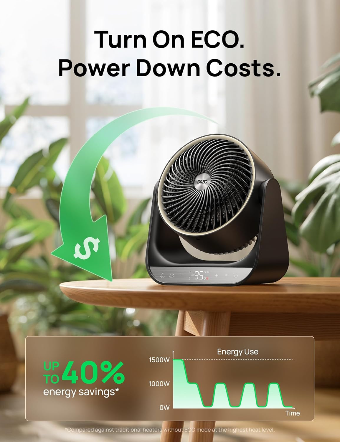 DREO Whole Room Heater, 3D Oscillating Heating Space Heaters for Indoor Use
