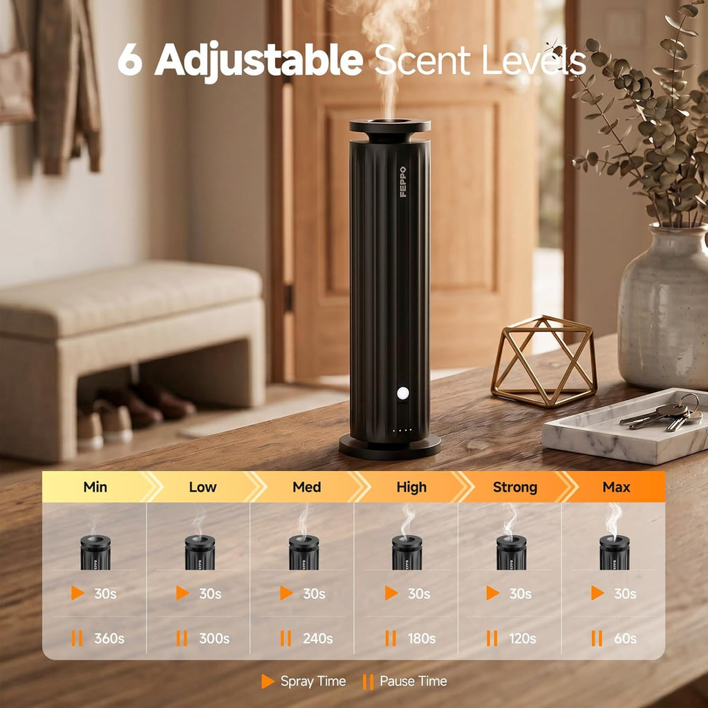 Waterless Diffuser – Diffuser for Home, Hotel, Office | Essential Oil Diffuser Starter Kit with 5×20Ml Hotel Scent Oils, 6 Scent Levels, 4 Timer Modes, Quiet Diffuser, 1000+ Sq Ft