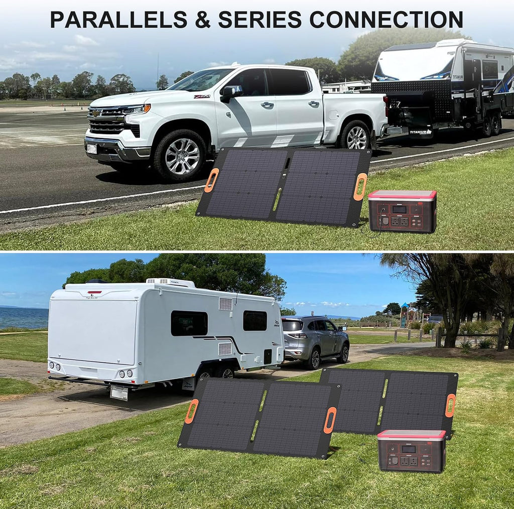100W Portable Solar Panel, IP67 Waterproof ETFE One-Piece Lamination, 23.5% Efficiency Foldable Charger, Usb/Type-C/Mc4/Xt60/Dc8020/Anderson Output for Power Station Camping RV