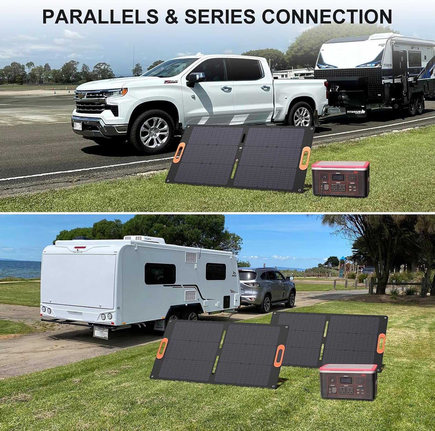 100W Portable Solar Panel, IP67 Waterproof ETFE One-Piece Lamination, 23.5% Efficiency Foldable Charger, Usb/Type-C/Mc4/Xt60/Dc8020/Anderson Output for Power Station Camping RV