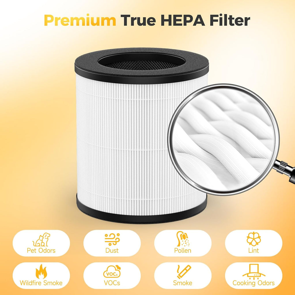 3-In-1 Replacement Filter for ADTARK ＆ VNIUP ZQA-4000C, Fancybark ZQA-4000A