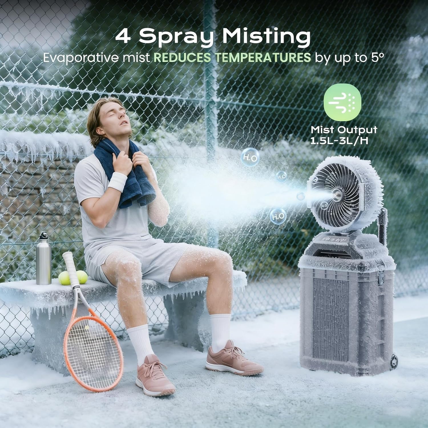 4 Gal Large Misting Bucket Fan Portable, 40000Mah Rechargeable Mister Fan with Retractable Handle & Oscillating Camping Fan for Patio/Beach/Fishing/Golf/Travel Essentials