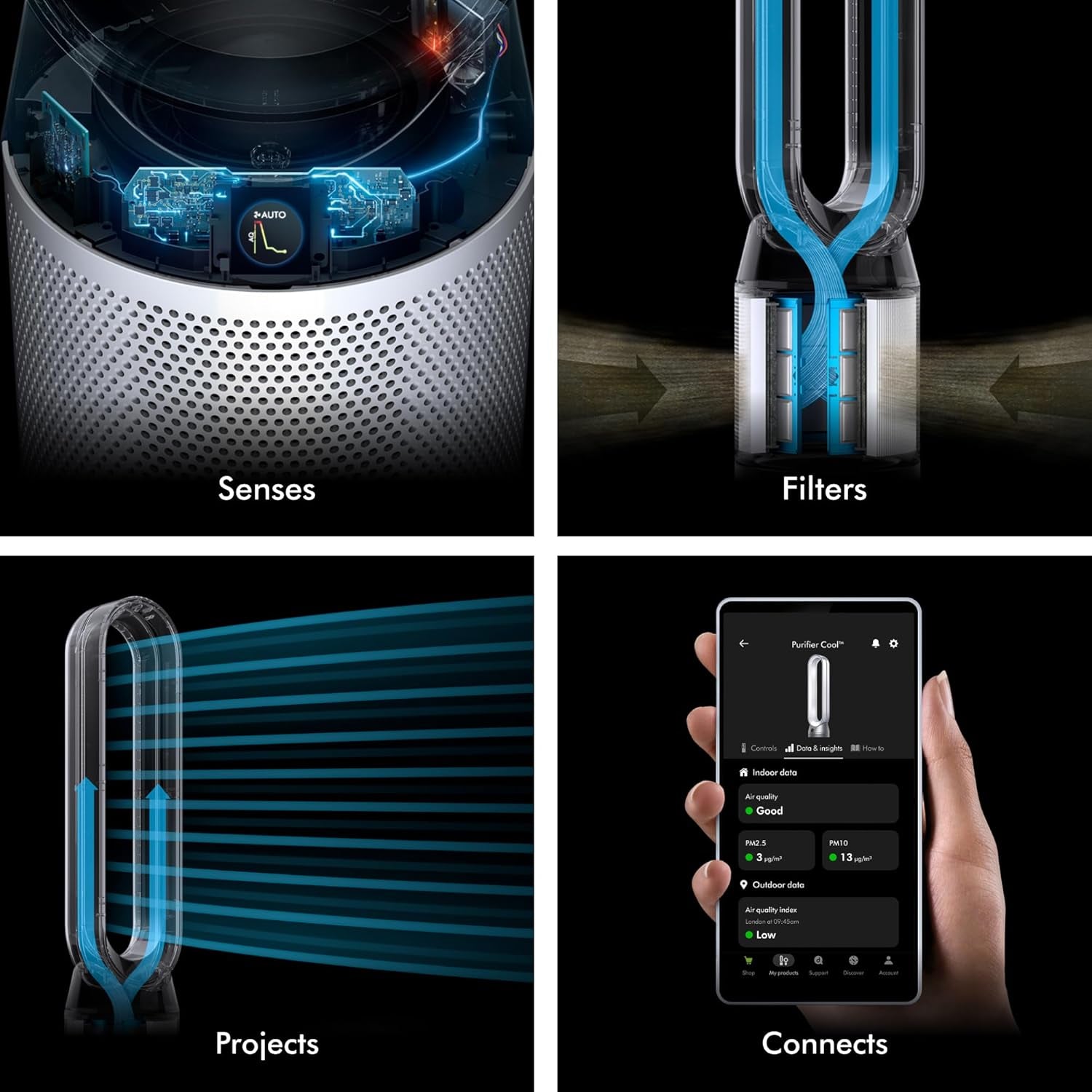 Dyson Purifier Cool PC1, HEPA Air Purifier Tower Fan, App and Remote Controlled, 350° Oscillation, 10 Levels, Bladeless (White)