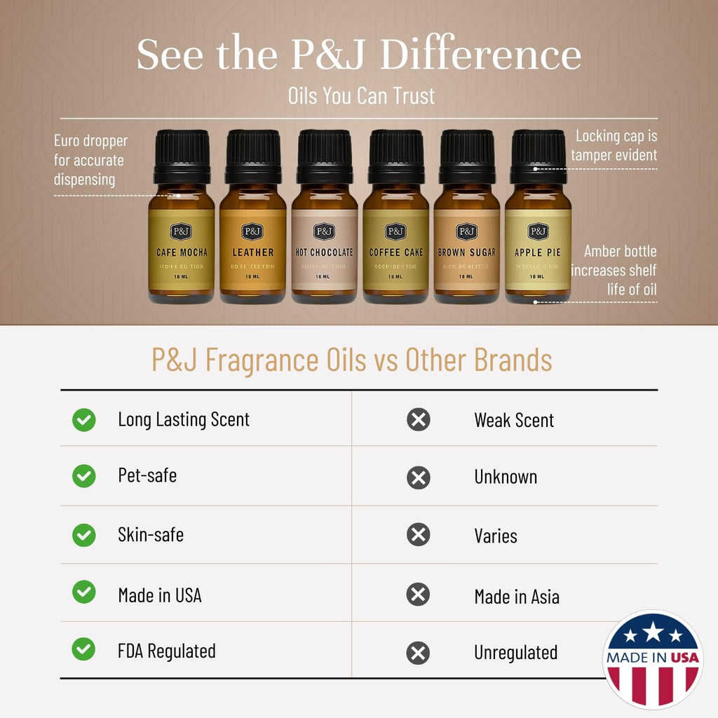 Fragrance Oils for Diffusers for Home Cozy Home Set Fragrance Scents for Candle Making - Soap Making Supplies - Car Diffuser Scents - Essential Home Gift Set - Amber, Clove & More